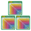 Scholastic TF-7006-3 Teacher Resources Multiplication-Division Learning Stickers, Multicolored, 20 Per Pack, 3 Packs