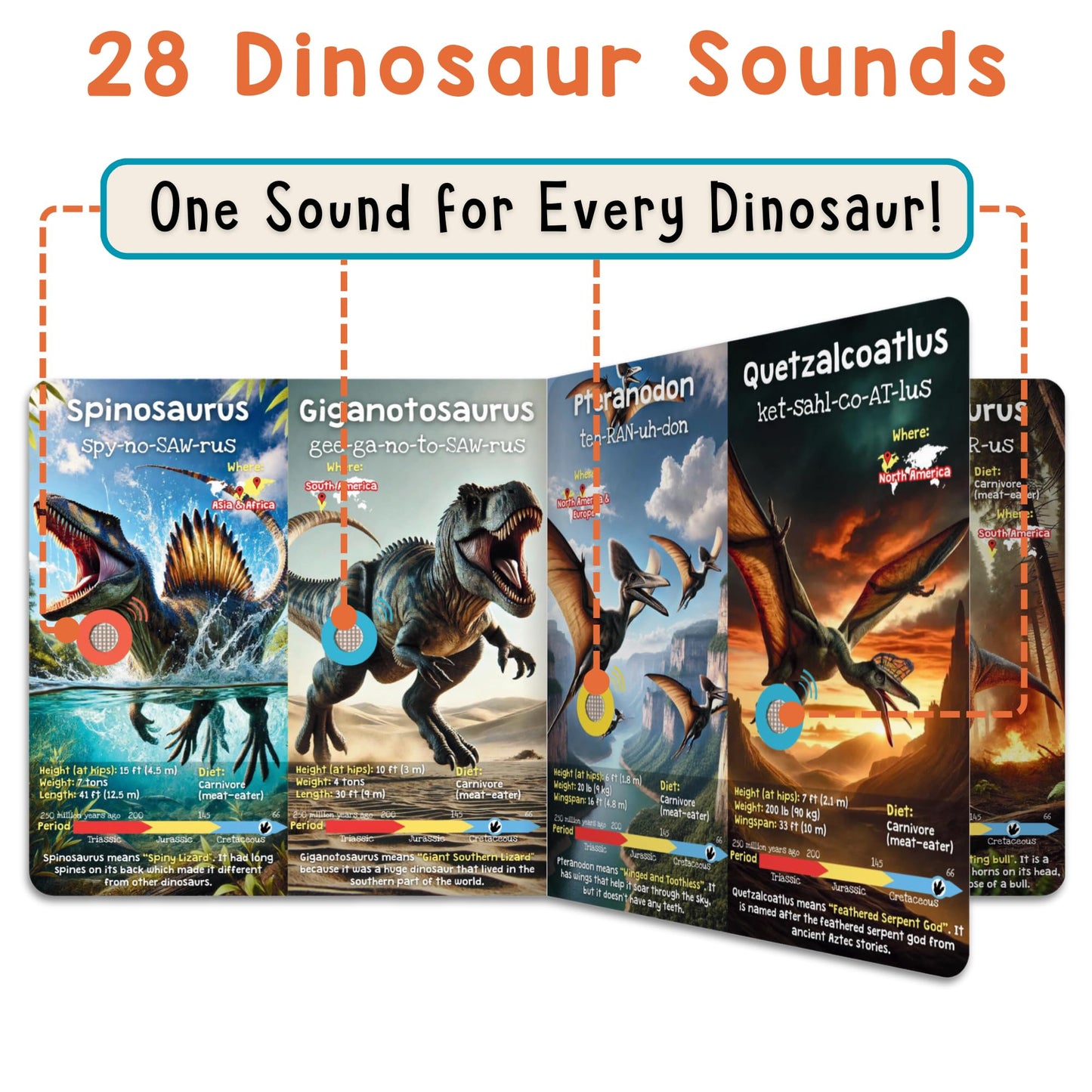 LEARNING BUGS Dinosaur Sound Book for Kids 3-5, 28 Realistic Sounds. Explore Land, Sky, & Sea Dinosaurs, Perfect Educational Toy and Gift for Toddlers