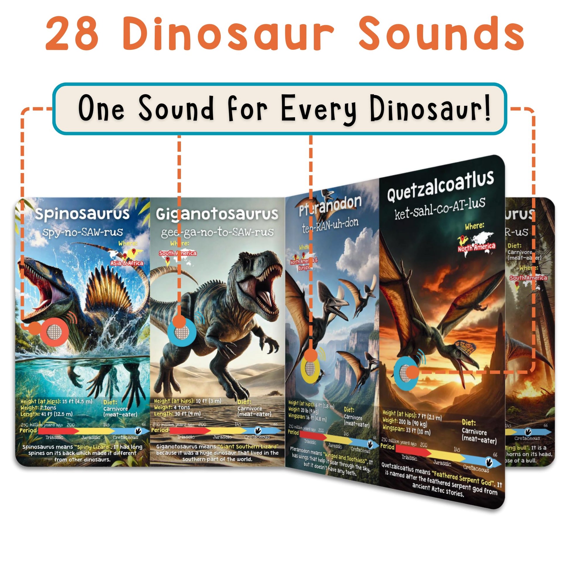 LEARNING BUGS Dinosaur Sound Book for Kids 3-5, 28 Realistic Sounds. Explore Land, Sky, & Sea Dinosaurs, Perfect Educational Toy and Gift for Toddlers
