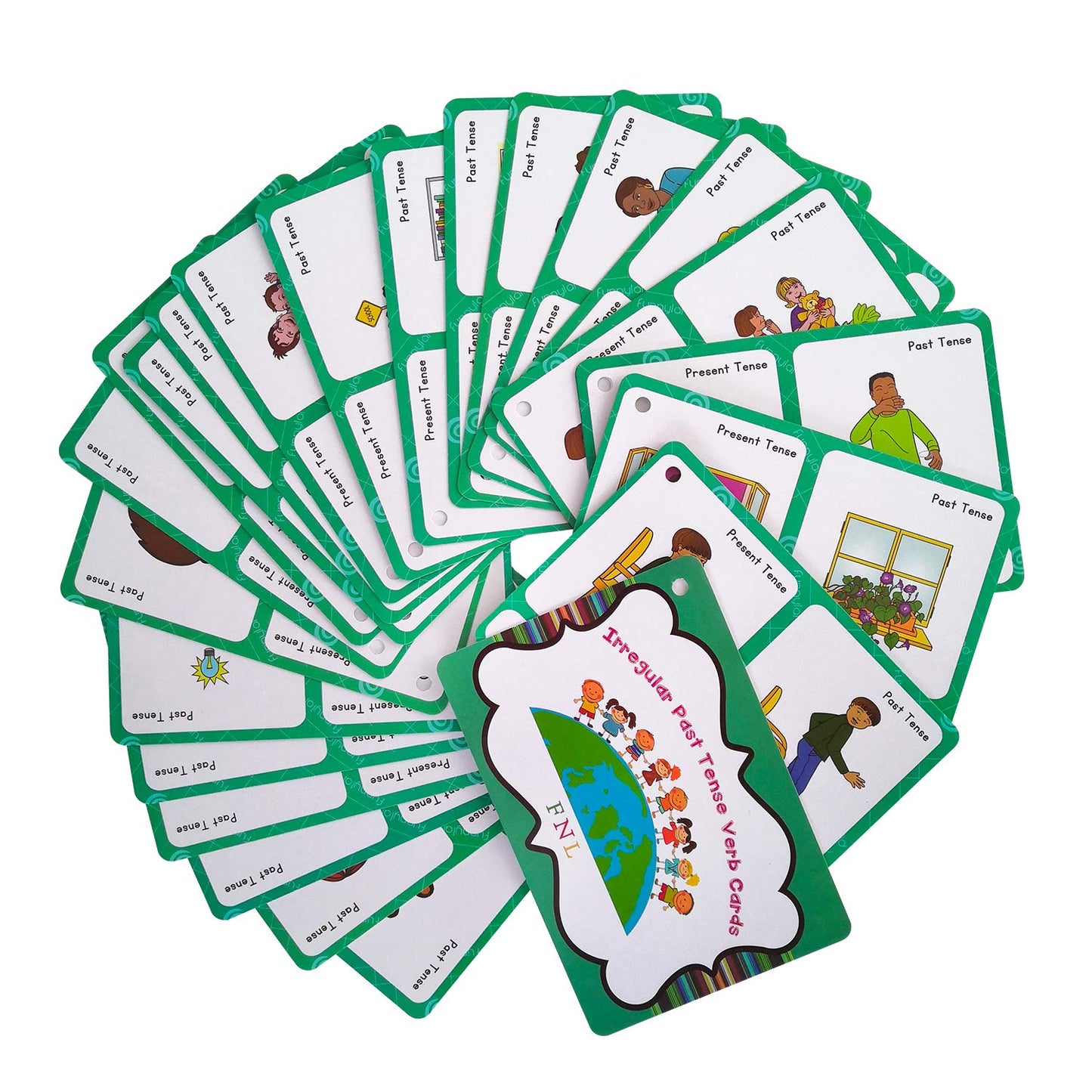 Richardy 46 Groups Irregular Past Tense Verbs Cards English Grammar Educational Flashcards Building Vocabulary Homeschool Supplies