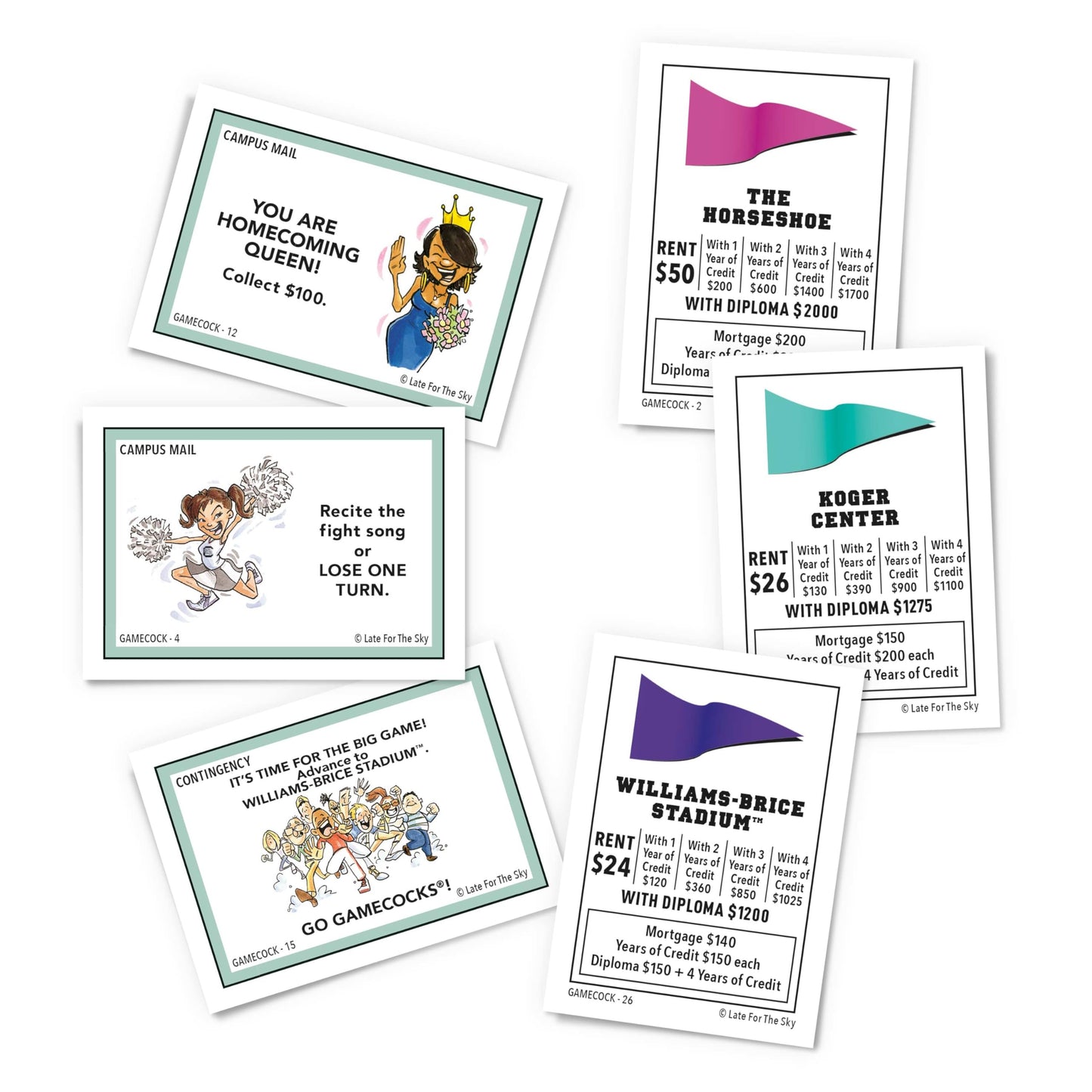 Late for The Sky Gamecock-Opoly University-Themed Family Board Game, Opoly-Style Strategy for 2-6 Players, Ages 8+, Fast 1-Hour or Traditional Play