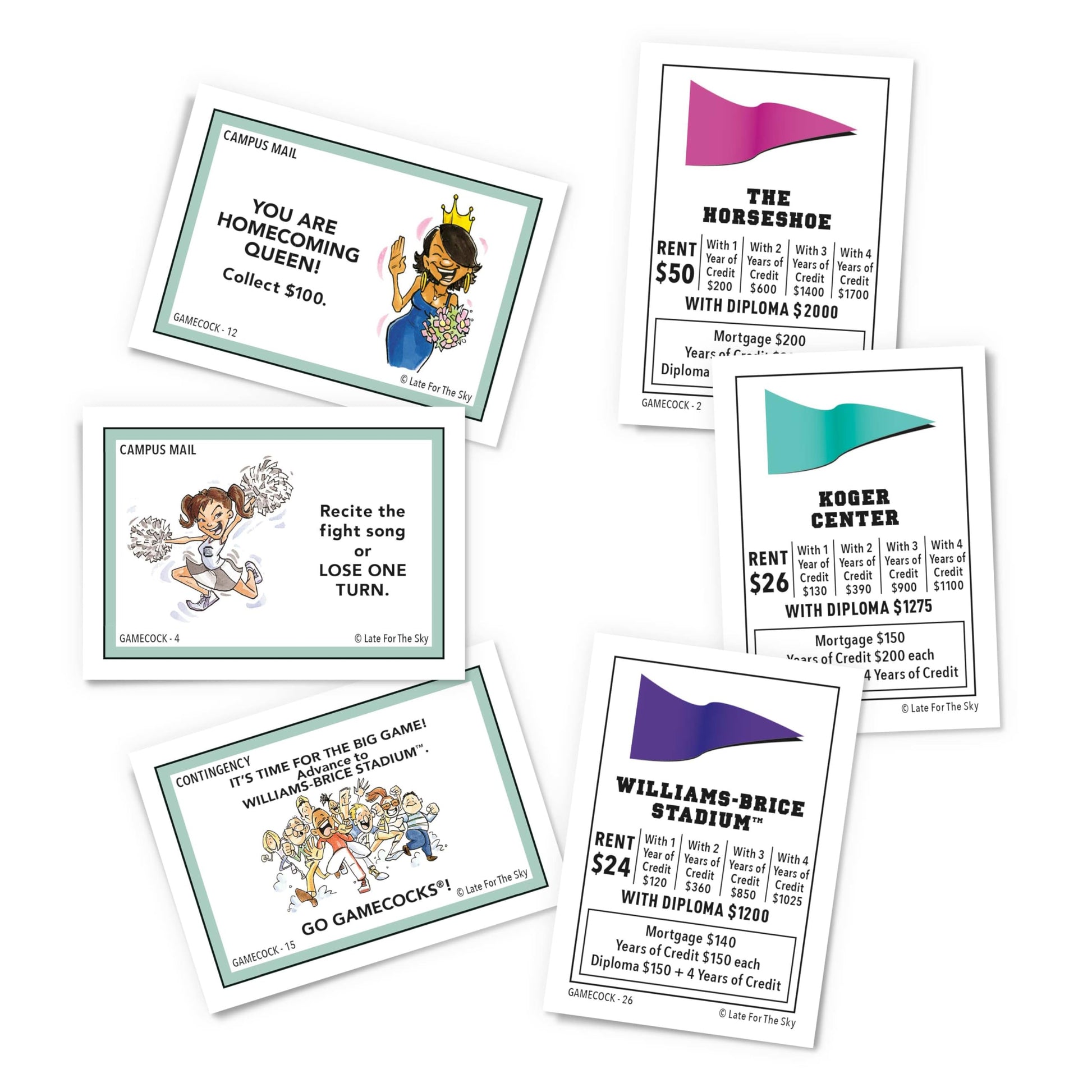 Late for The Sky Gamecock-Opoly University-Themed Family Board Game, Opoly-Style Strategy for 2-6 Players, Ages 8+, Fast 1-Hour or Traditional Play