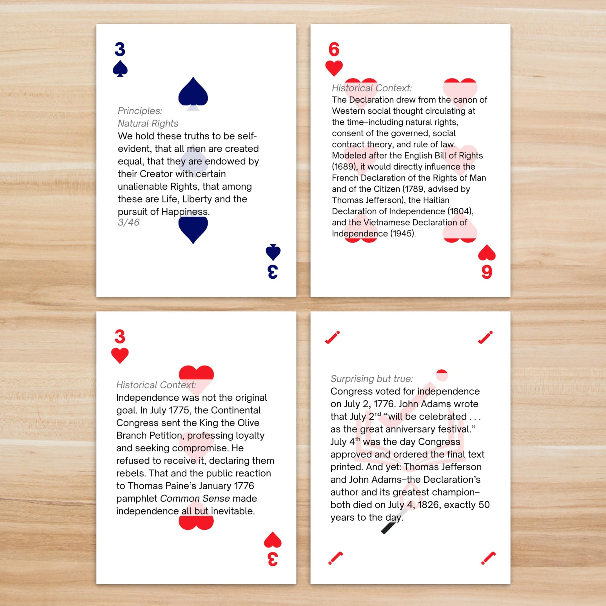 Playing Cards of Knowledge: United States Declaration of Independence Playing Cards