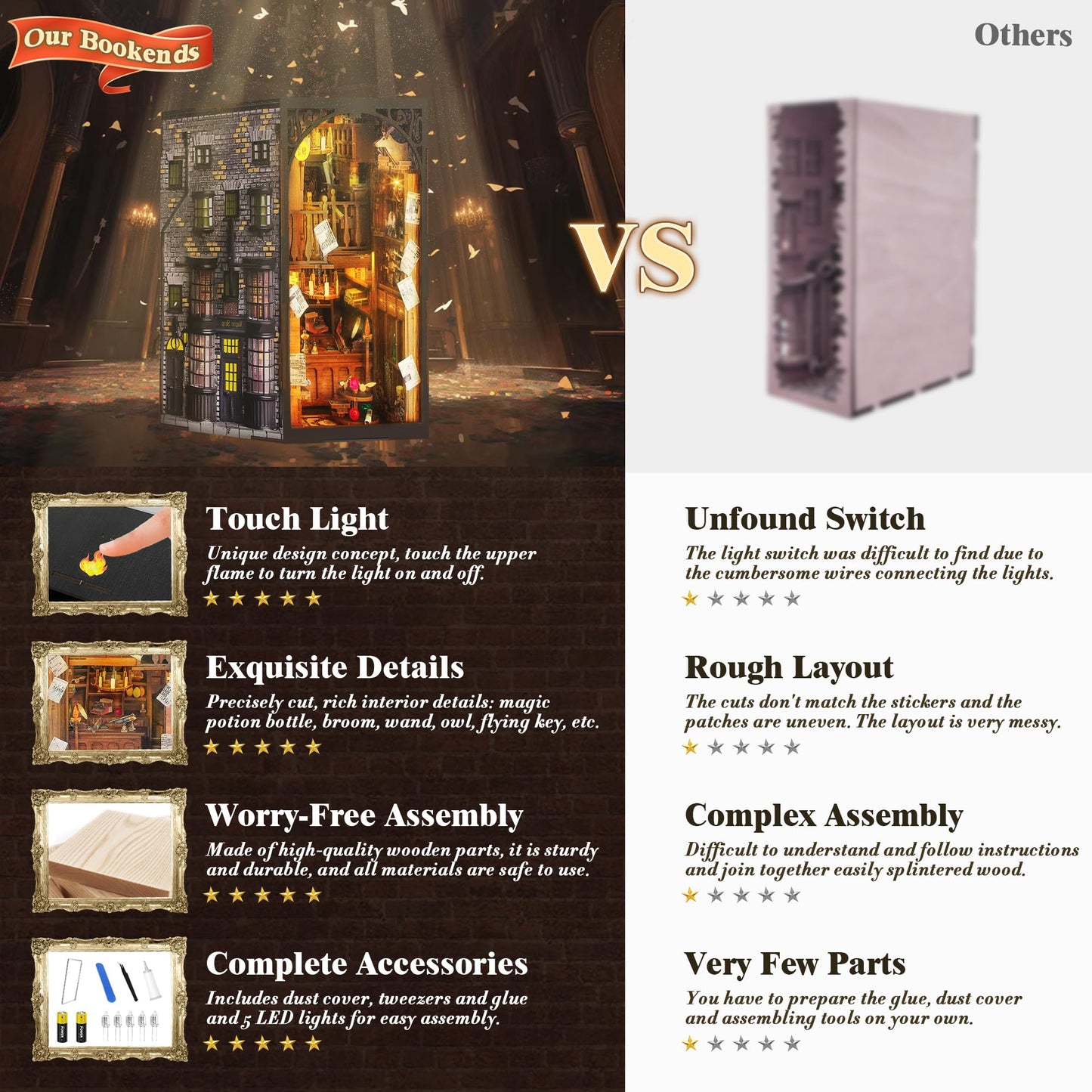 DIY Book Nook Kit, 3D Wooden Puzzle Miniature Booknook Bookend Bookshelf Decor with LED Light, Dust Cover, Book Nook Kits for Adults Teen Ideas