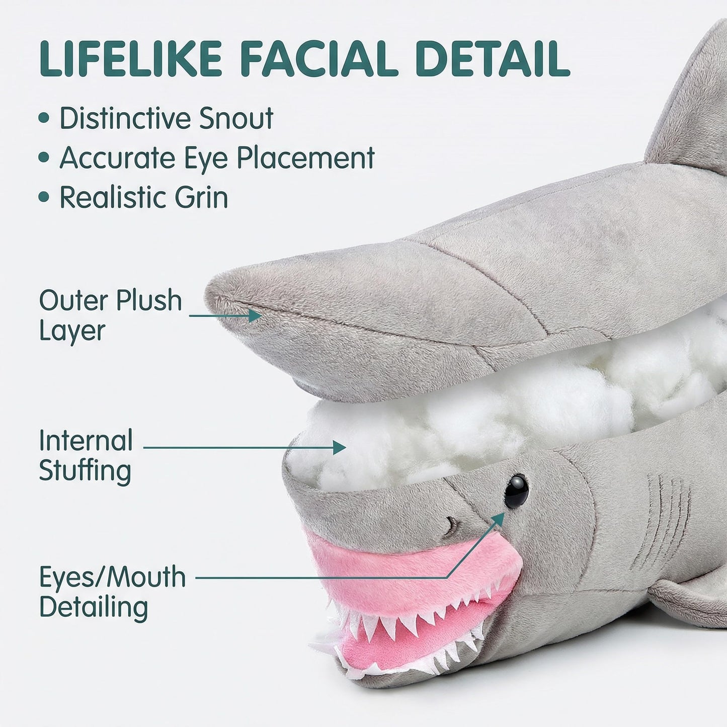 ZHONGXIN MADE Simulation Goblin Shark Plush Toy - 26.5" Lifelike Grey Goblin Shark Stuffed Toy, Super Soft Realistic Ocean Sea Creatures Plush Toy