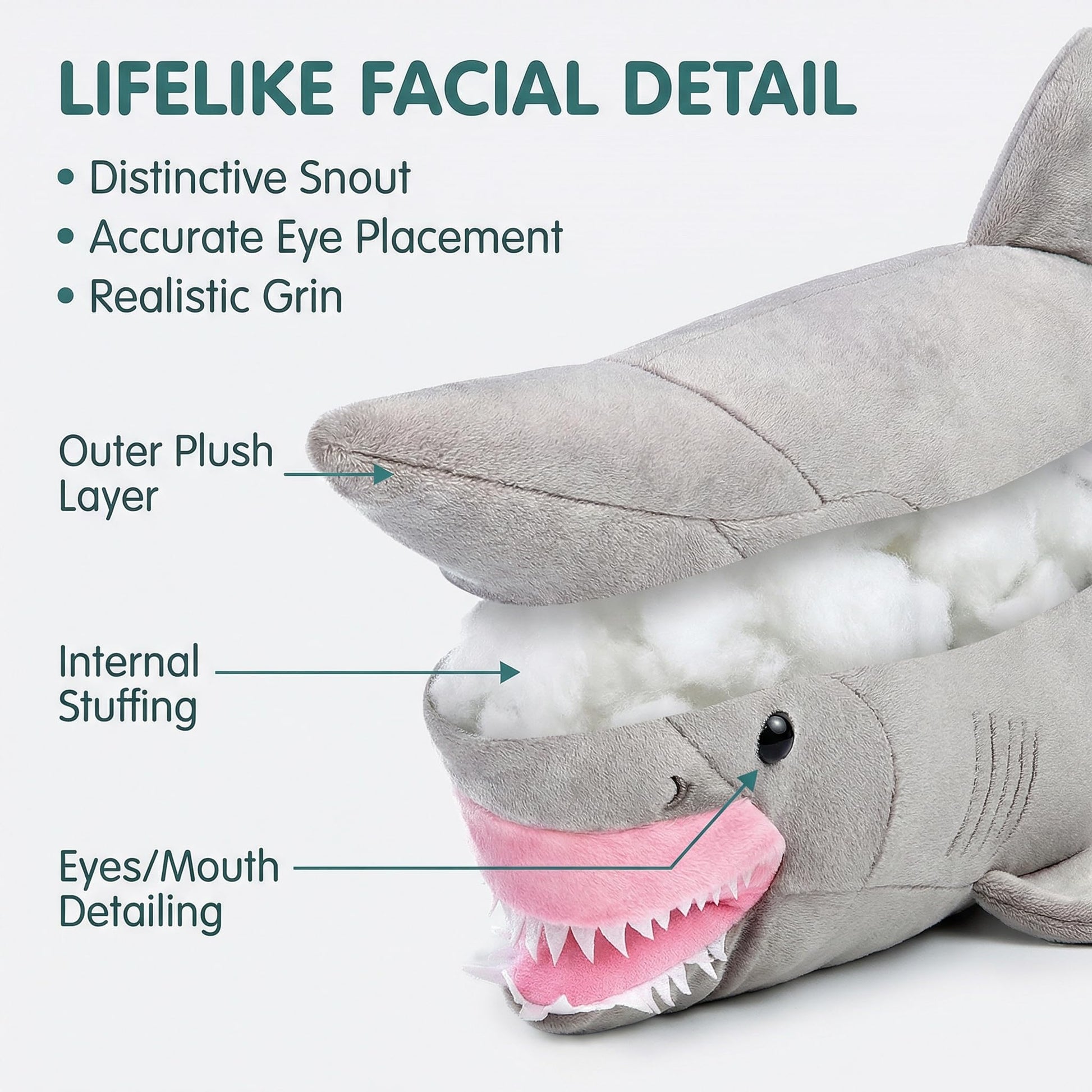 ZHONGXIN MADE Simulation Goblin Shark Plush Toy - 26.5" Lifelike Grey Goblin Shark Stuffed Toy, Super Soft Realistic Ocean Sea Creatures Plush Toy