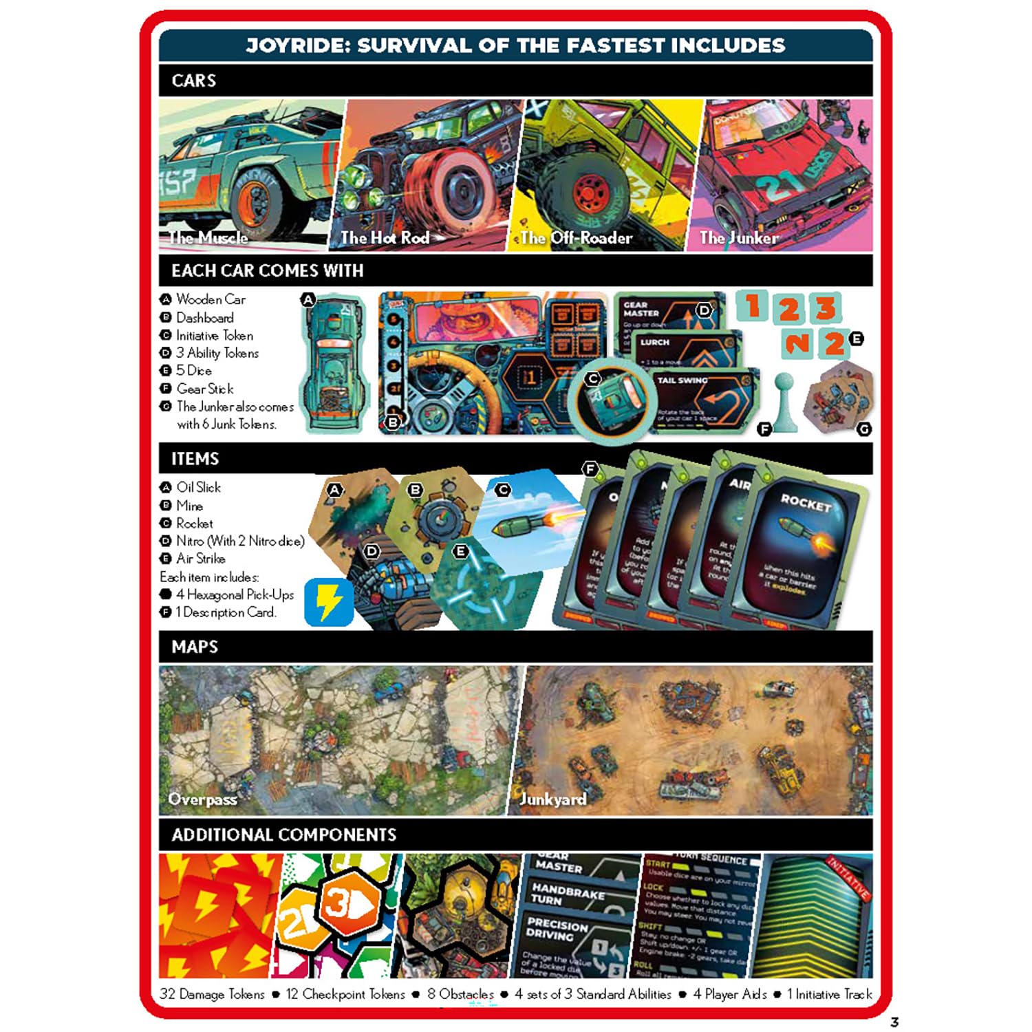 Rebellion Unplugged: Joyride: Survival of the Fastest - Car Combat Board Game, Battle On Maps & Racetracks, Ages 12+, 2-4 Players