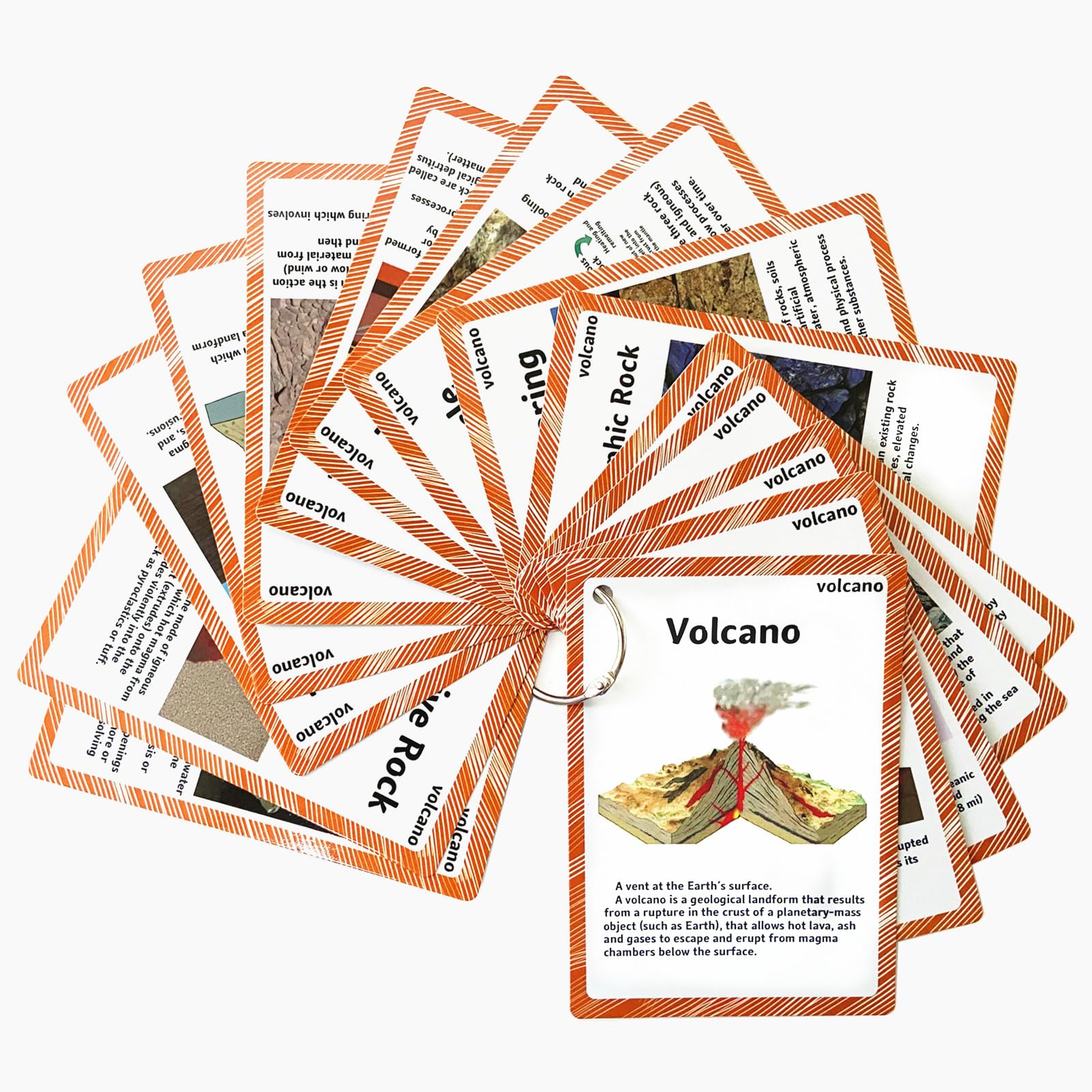 Geography Flash Card Set(15 Pcs)| Science Learning Cards Perfect for Back to School Supplies, Elementary Teacher/Autism Therapists Geology Tools |