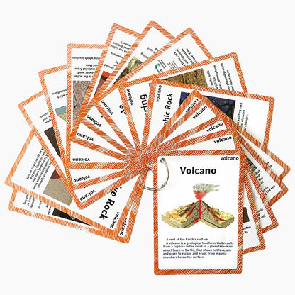 Geography Flash Card Set(15 Pcs)| Science Learning Cards Perfect for Back to School Supplies, Elementary Teacher/Autism Therapists Geology Tools |
