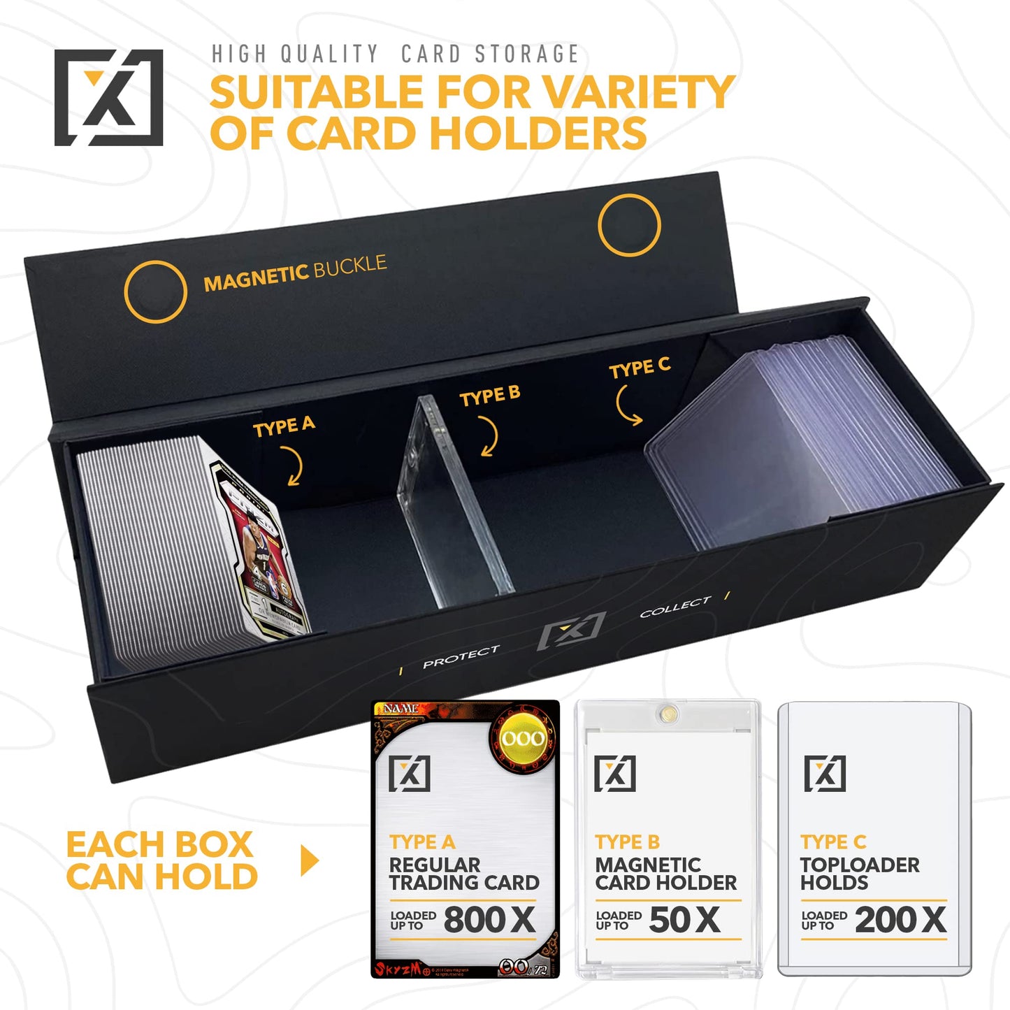 HOMEXPRO Trading Card Storage Box [3 PACK] - Magnetic Lid | Fits 800 Cards, 200 Toploaders, or 50 One Touch - Baseball Card Storage Box - Labels