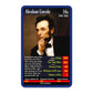Top Trumps Card Game US Presidents - Family Games for Kids and Adults - Learning Games - Kids Card Games for 2 Players and More - Kid War Games - Card