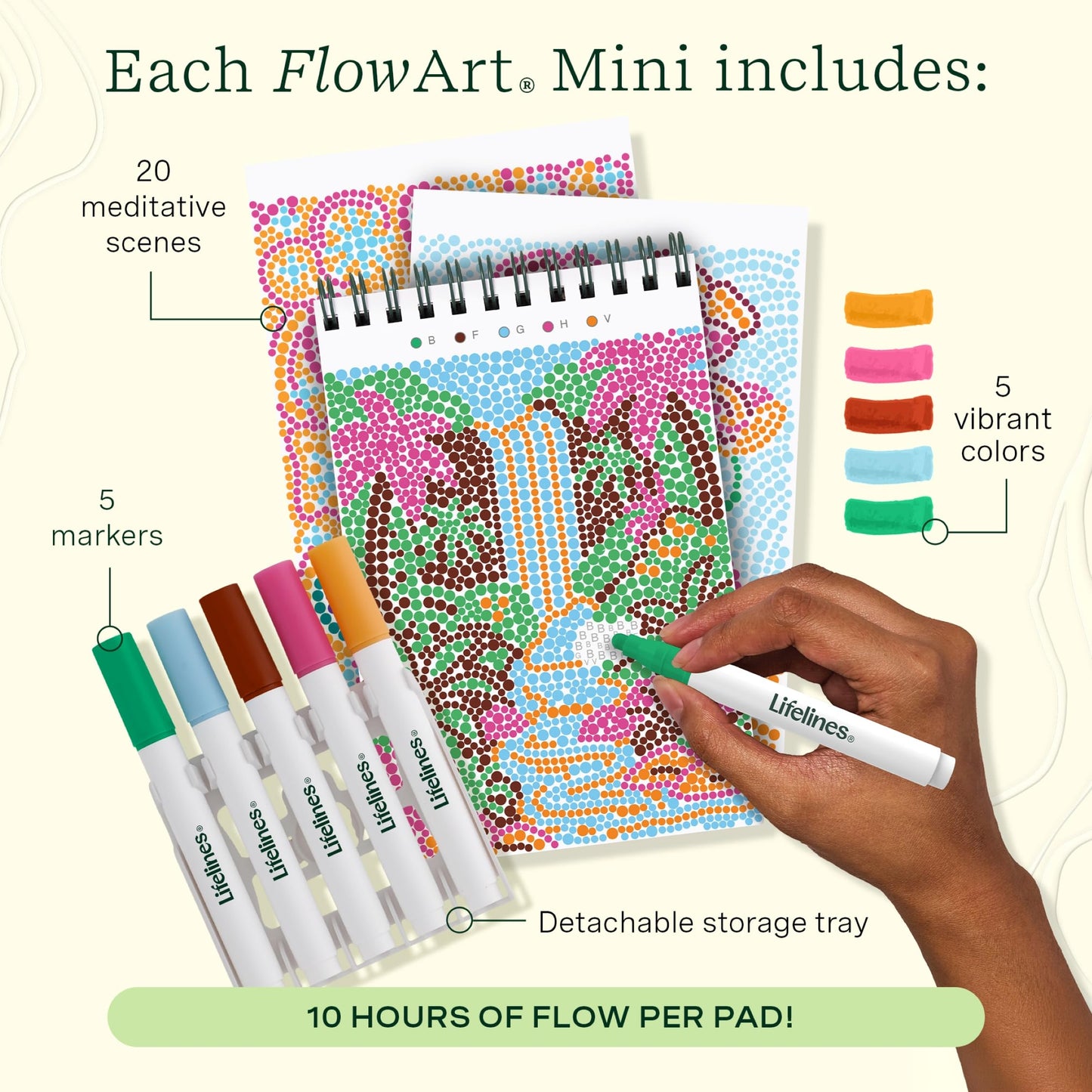 Lifelines FlowArt Activity Pads, 3-Pack - Guided Dot by Letter Art Meditations with Markers - 12 Double-Sided Markers & 60 Scenes - Color by Number