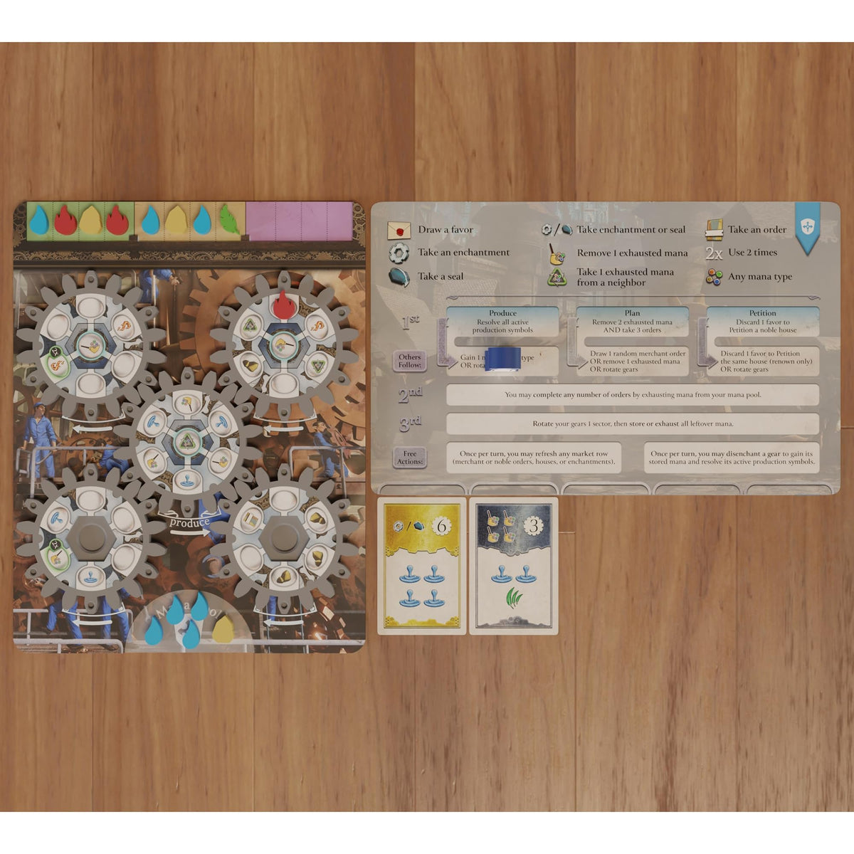 Sophisticated Cerberus Games: Sprocketforge - First Edition, Fantasy Board Game, Engine Building, Resource Management, 3D Gears, Ages 14+, 1-5 Players