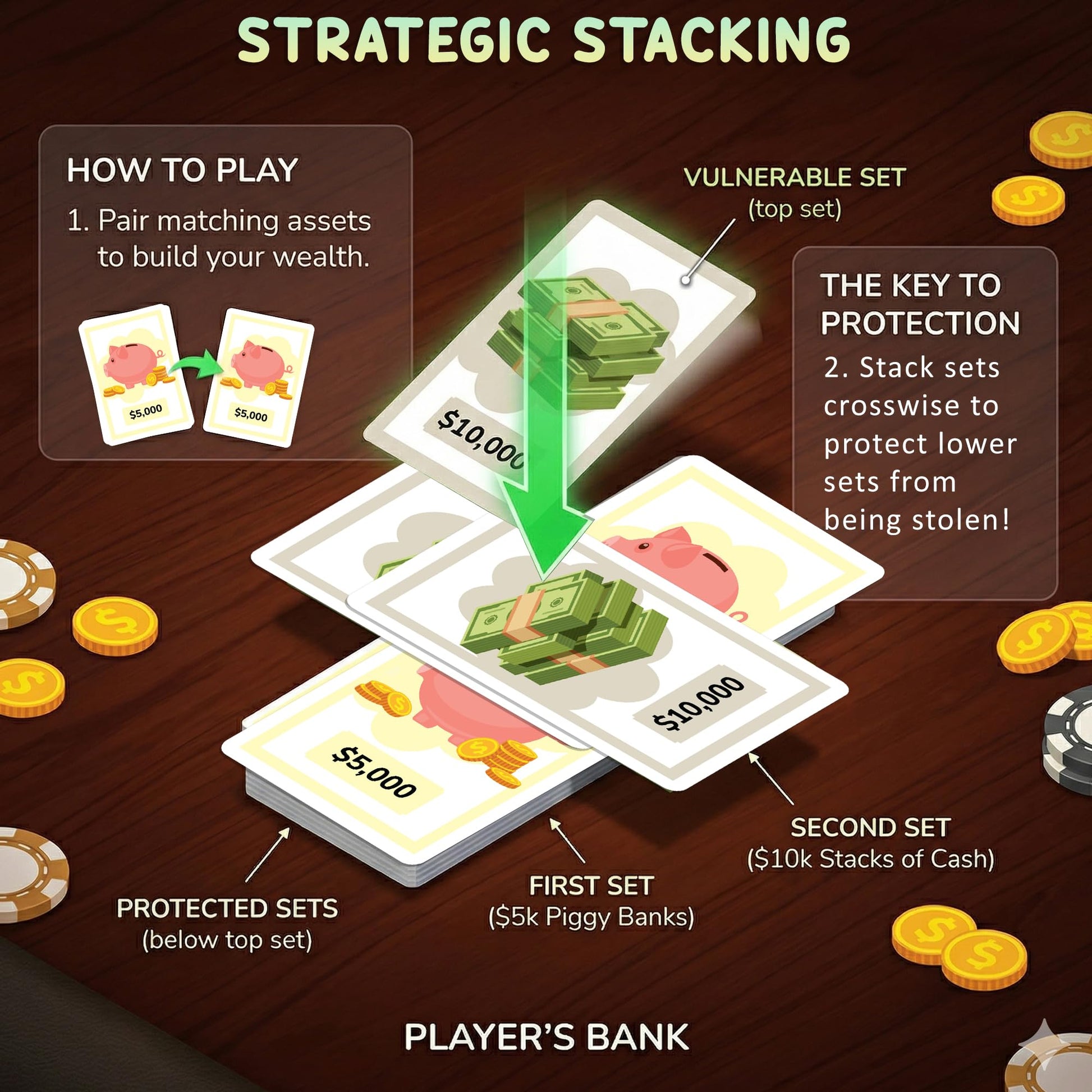 Point Games Cash Clash Card Game - Fast-Paced Family Wealth Building Game Competitive Set Collection & Strategy | Fun Party Game for Kids, Teens,