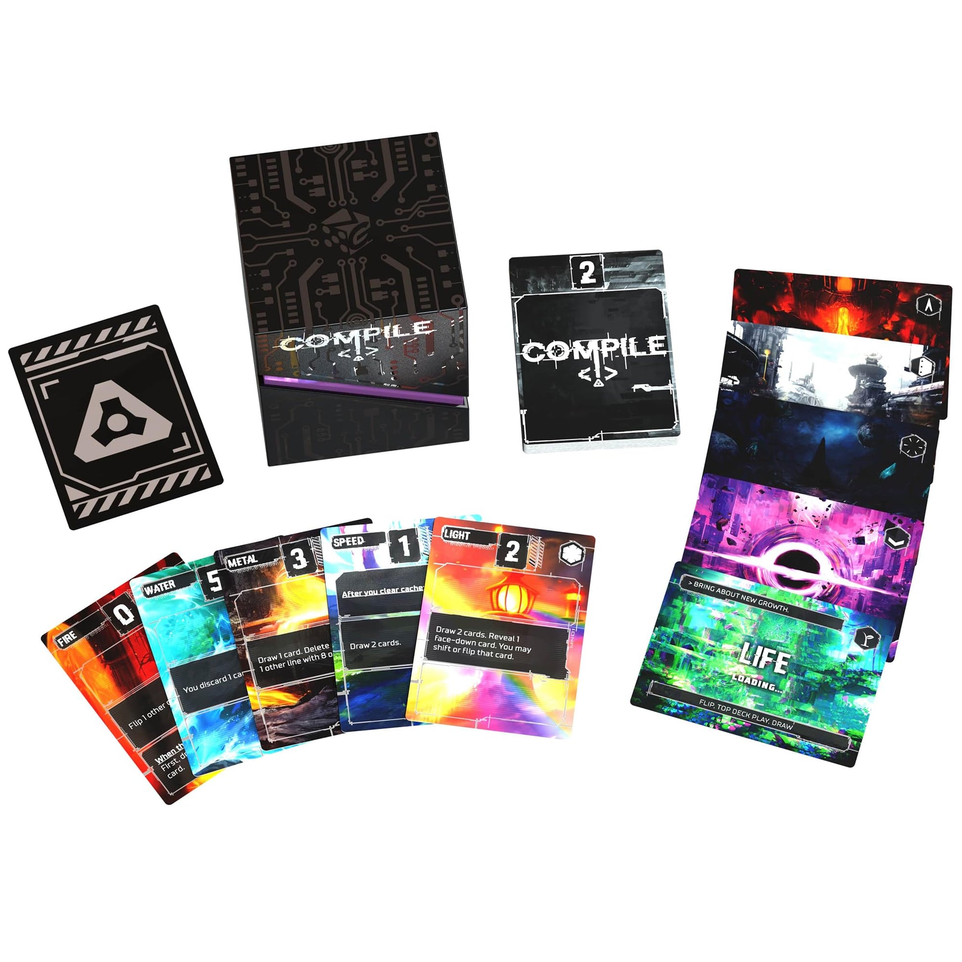 Synapses Games: Compile: Main 1 - Area Control Strategy Card Game, Play As Competing Artificial Intelligence, Ages 14+, 2 Players, 20 Min