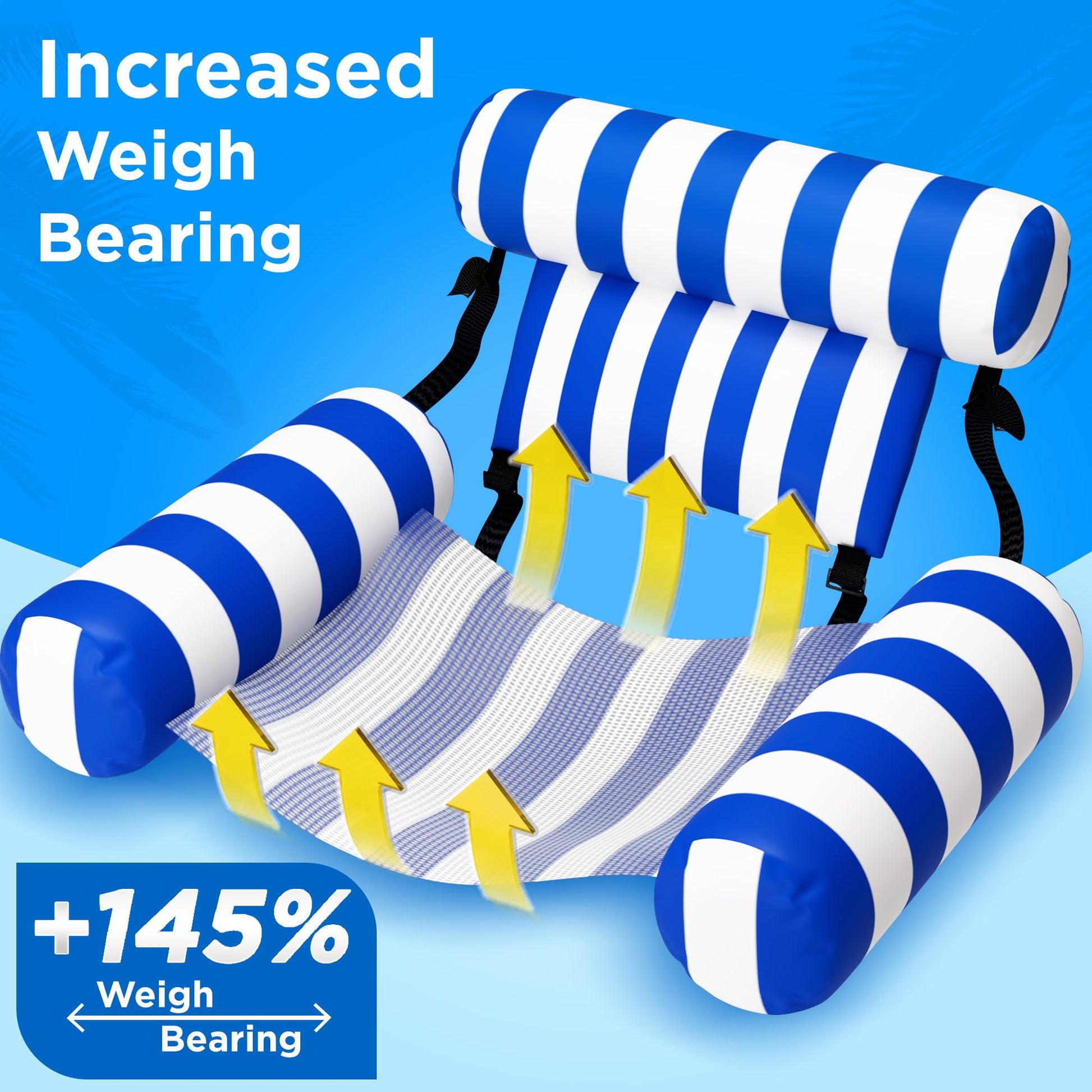 Funscape Pool Floats Chairs Adult, 2pcs Kids Inflatable Pool Lounges-Stripe