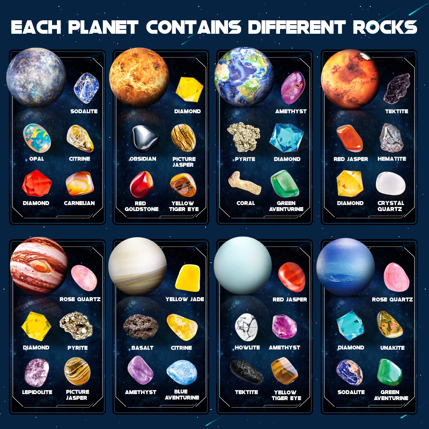Gemstone Dig Kit - 40 Real Gems & Crystals, STEM Toy for Kids 6+