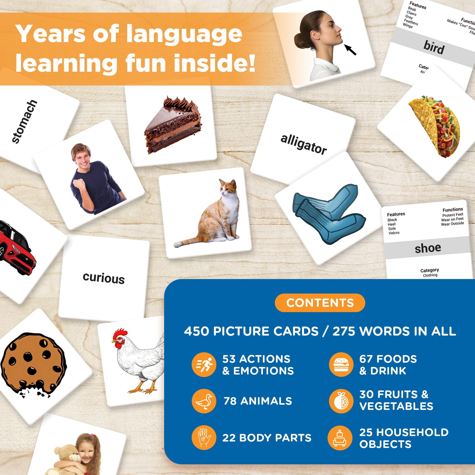 ThinkPsych 450 Thick Picture Cards for Autism Speech Therapy Materials - Flash Cards for Toddlers - Animals, Body Parts, Emotions, Food, Vegetables