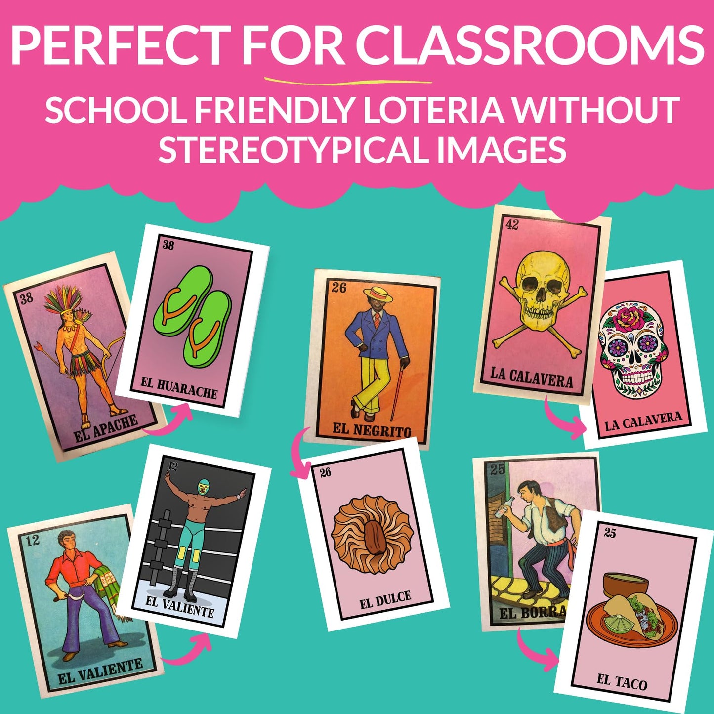 Waterproof Mexican Bingo Game for 20 Players | 12" x 8" Boards | Shuffleable Card Deck | No Stereotypical Characters | Great for Schools, Cinco de