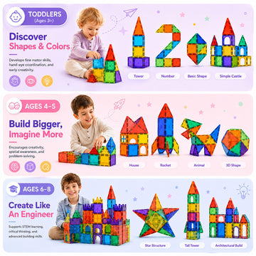 Mini Melow 100 Pcs Magnetic Tiles for Kids - 3D Magnet Tiles Building Toys with 2 Cars, Durable & Non Toxic Magnetic Building Blocks, STEM Toys