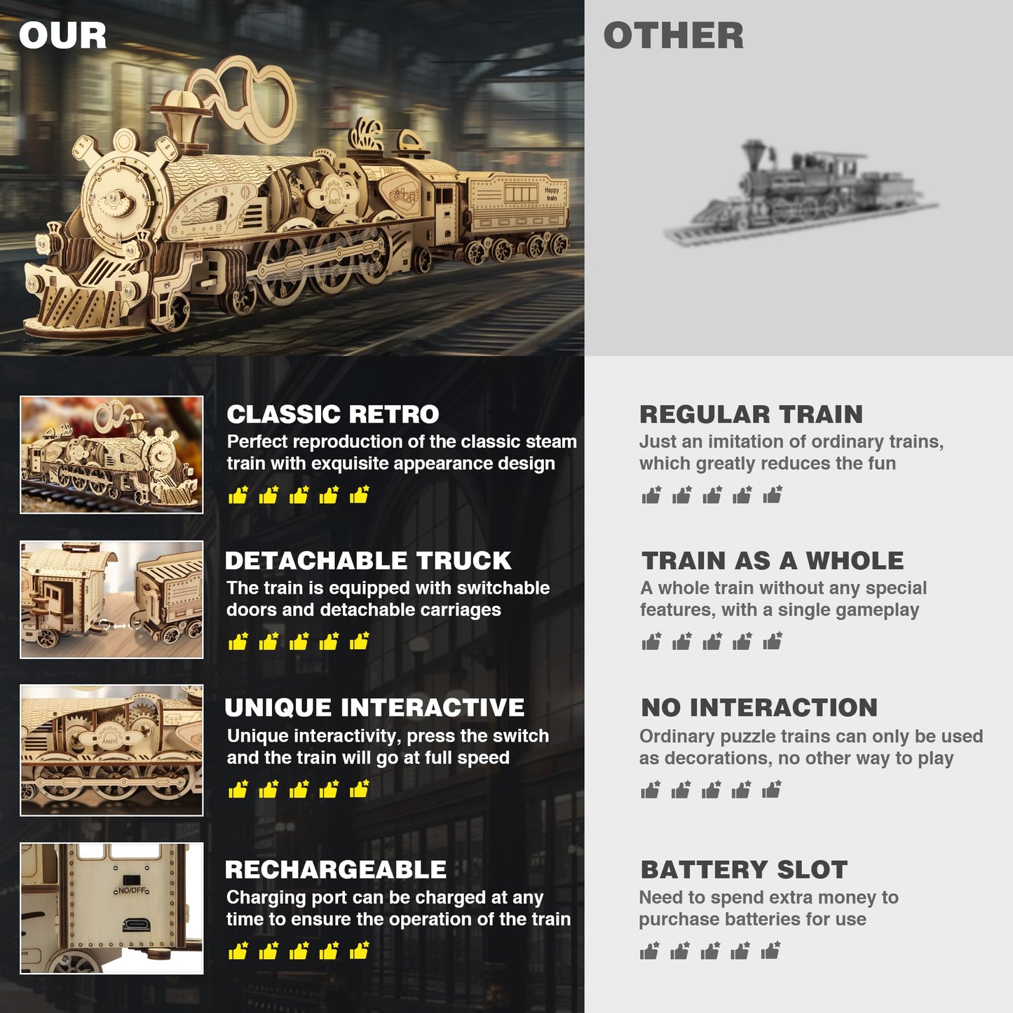 Fuiltee 3D Wooden Puzzles for Adults, DIY Mechanical Train Model Kit, Movable Model Train, Removable Carriages, Unique Gift for 14+ Teens and Adults