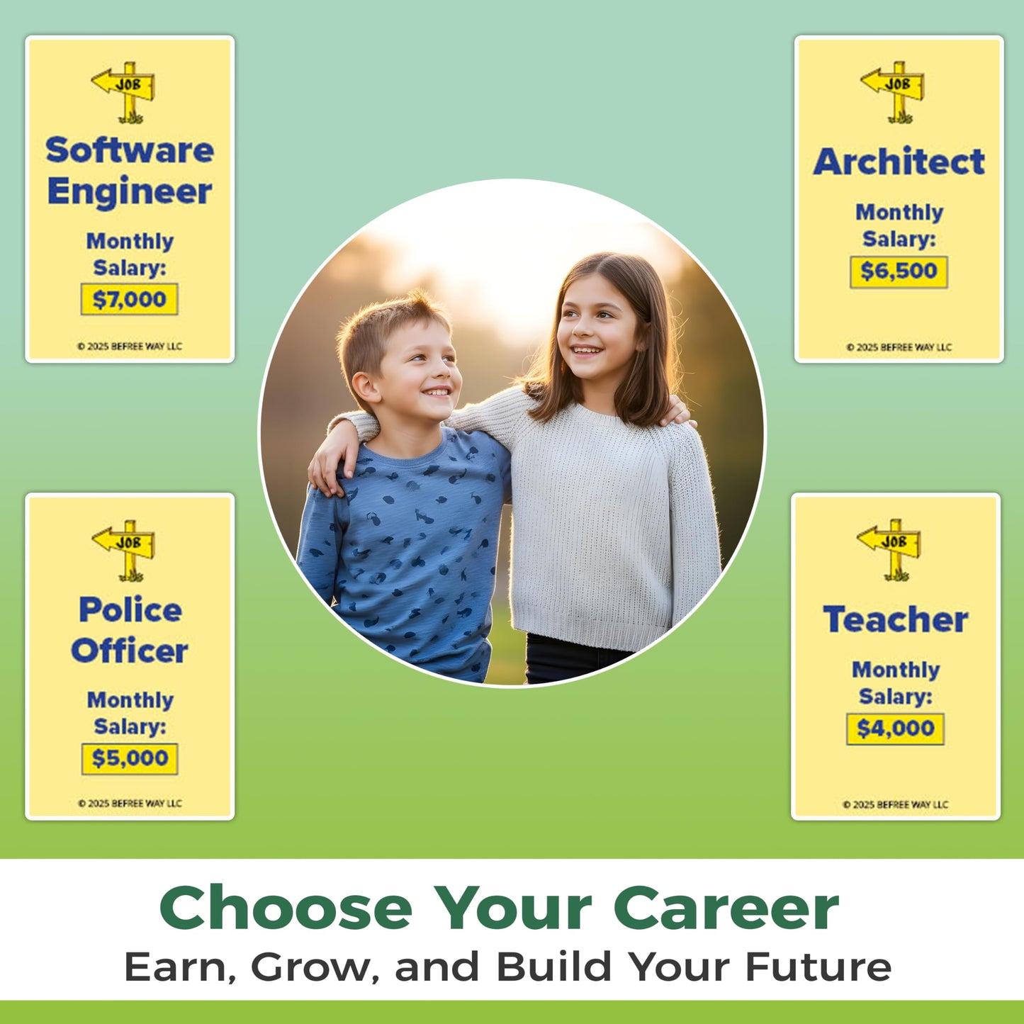 BeFree for HOMSTERS: Family Strategy Board Game - Financial Literacy, Career & Investing | Ideal for Kids Ages 8-12 (Adult Guidance Suggested) | Learn