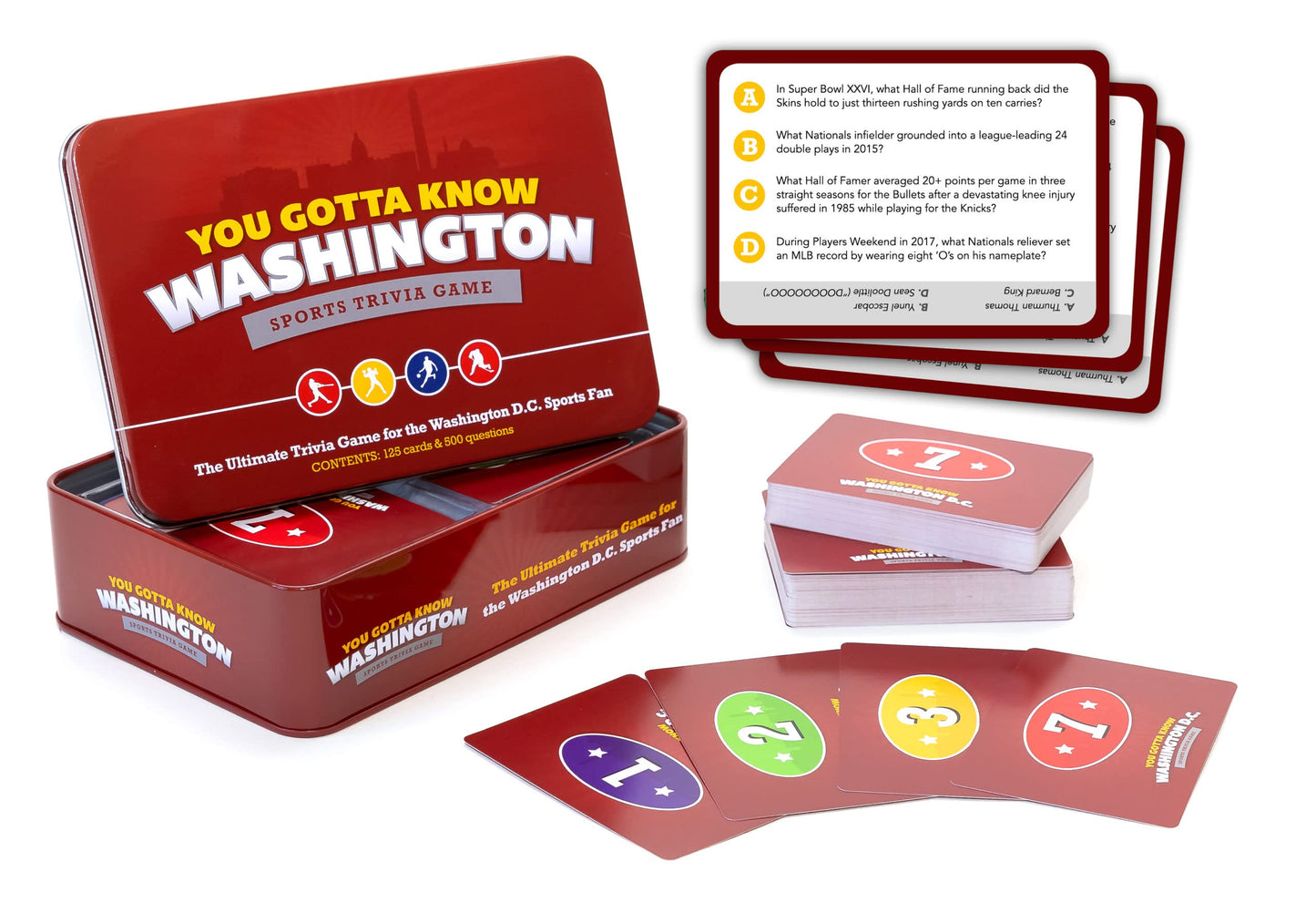 You Gotta Know Washington (DC) - Sports Trivia Game