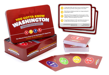 You Gotta Know Washington (DC) - Sports Trivia Game