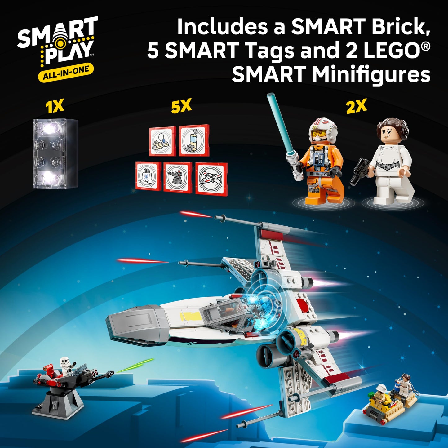 LEGO Star Wars SMART Play: Luke’s Red Five X-Wing Interactive Building Toy - All-in-One Set - Reacts to How You Move and Play with a SMART Brick