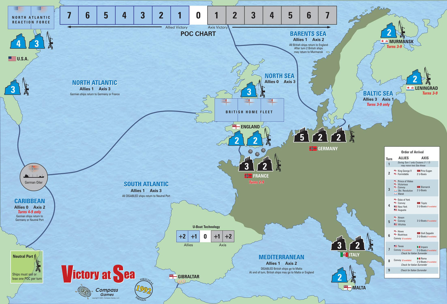 Victory at Sea, Original 1992 Edition Board Game