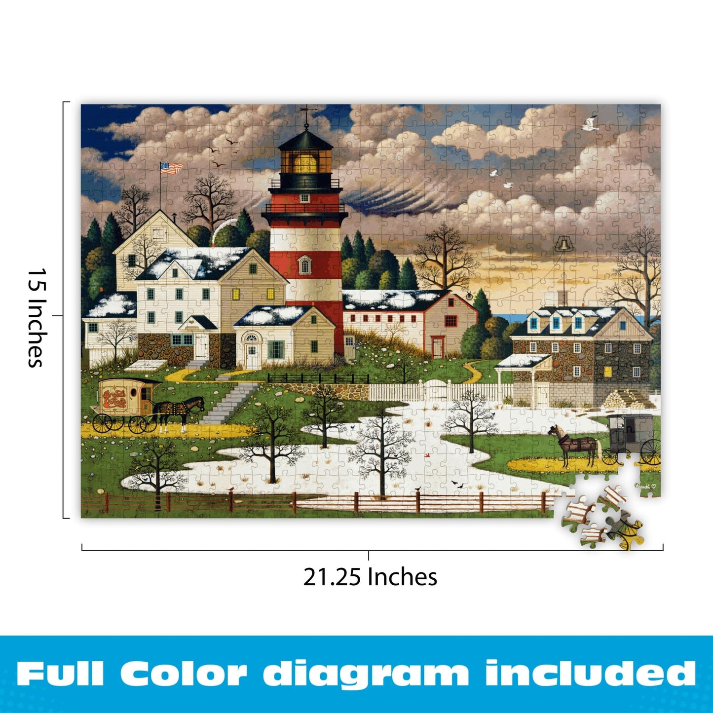 Buffalo Games - Charles Wysocki Twilight - 500 Piece Puzzle for Adults