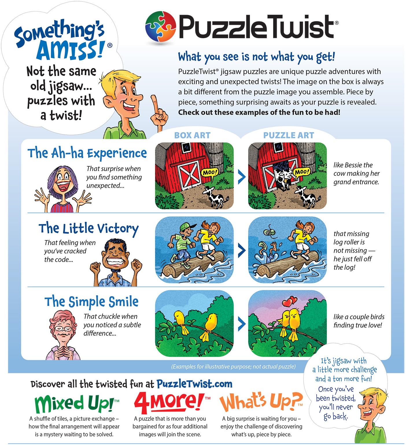 PuzzleTwist 1000 Piece Jigsaw Puzzle - Minnesota Spirit - Something's Amiss