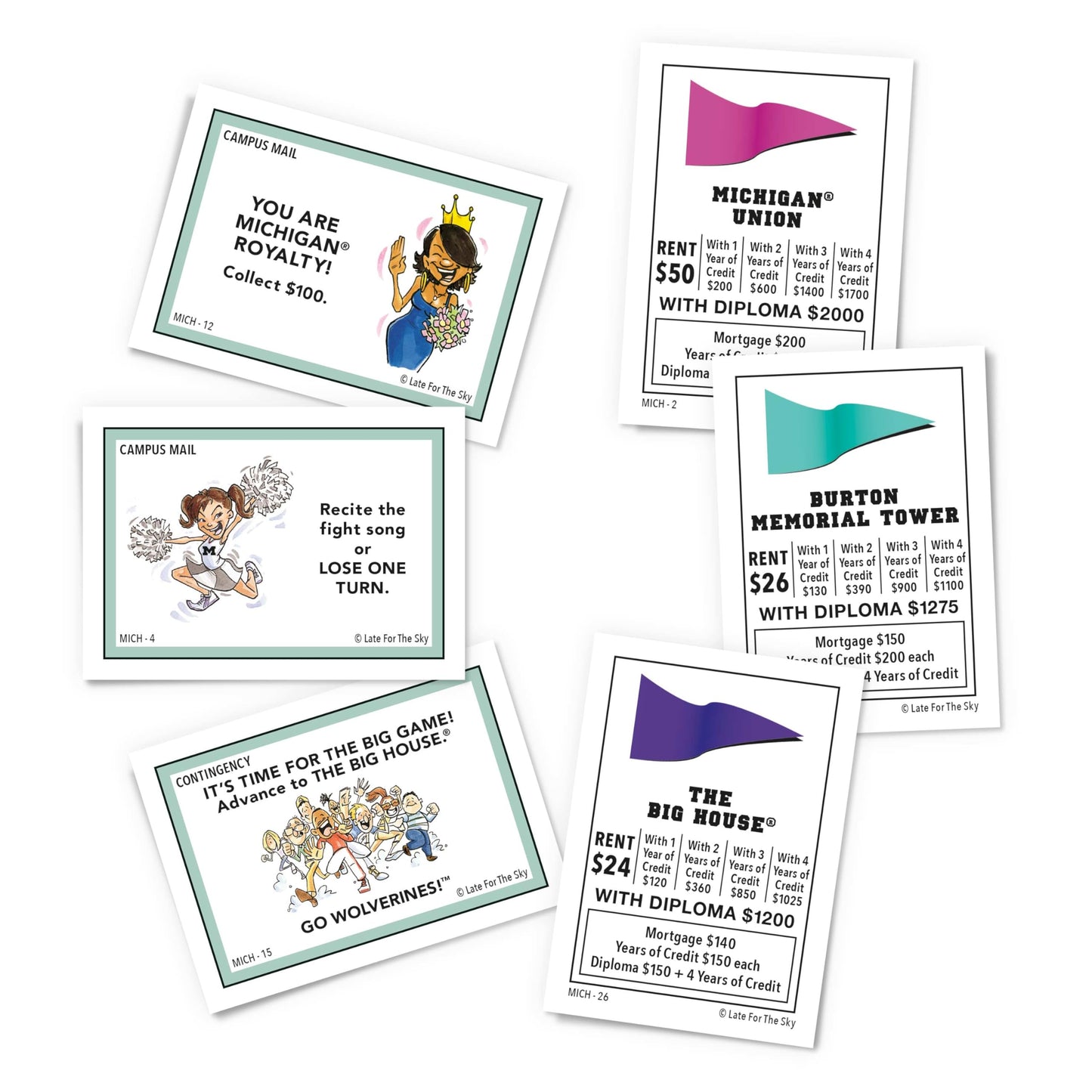 Late for The Sky: Michigan-Opoly - University of Michigan Themed Family Board Game, Opoly-Style, Traditional Play Or 1 Hr Version, Age 8+, 2-5 Players