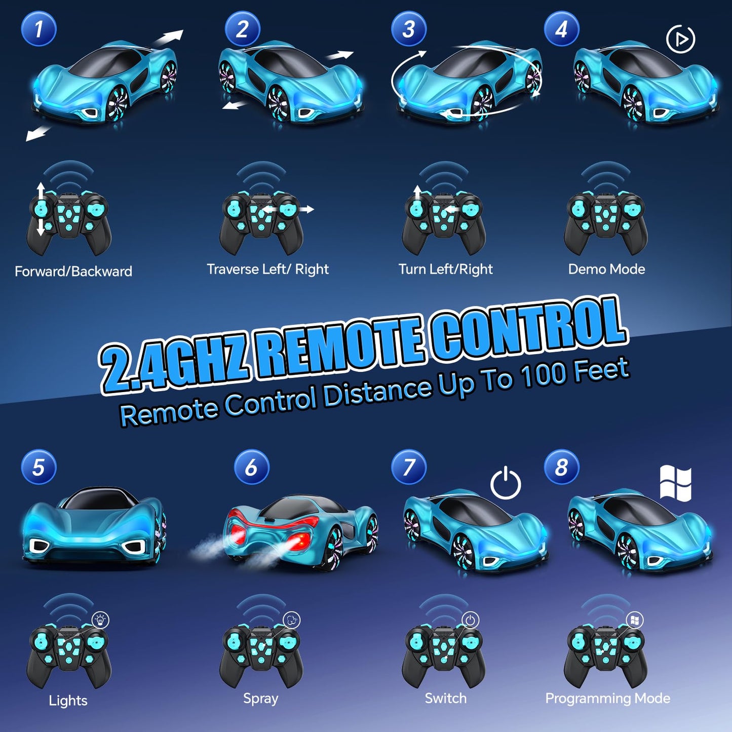ECOSAT-QIU Remote Control Car,RC Cars Boys Toys for 6 7 8 9 10 11 12 Year Old 2.4GHz 360° Rotate RC Cars with Cool Lights, Music & Spray Effects Cool