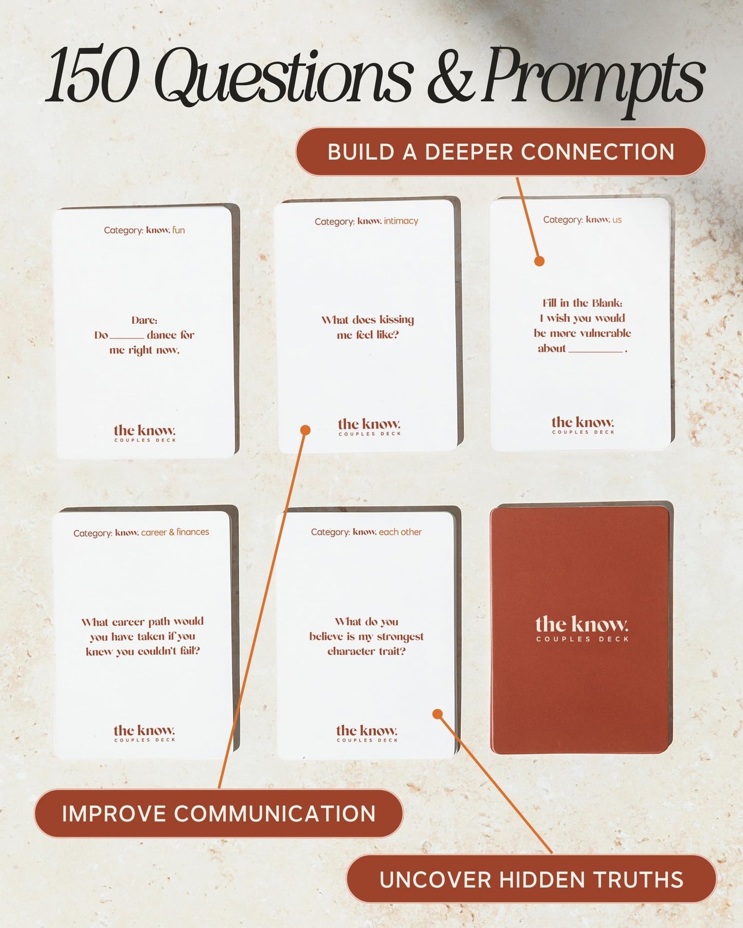 The Know Collection Couples Deck, 150 Thoughtful Conversation Starters and Questions for Date Night, Fun Card Game for Couples, Anniversary