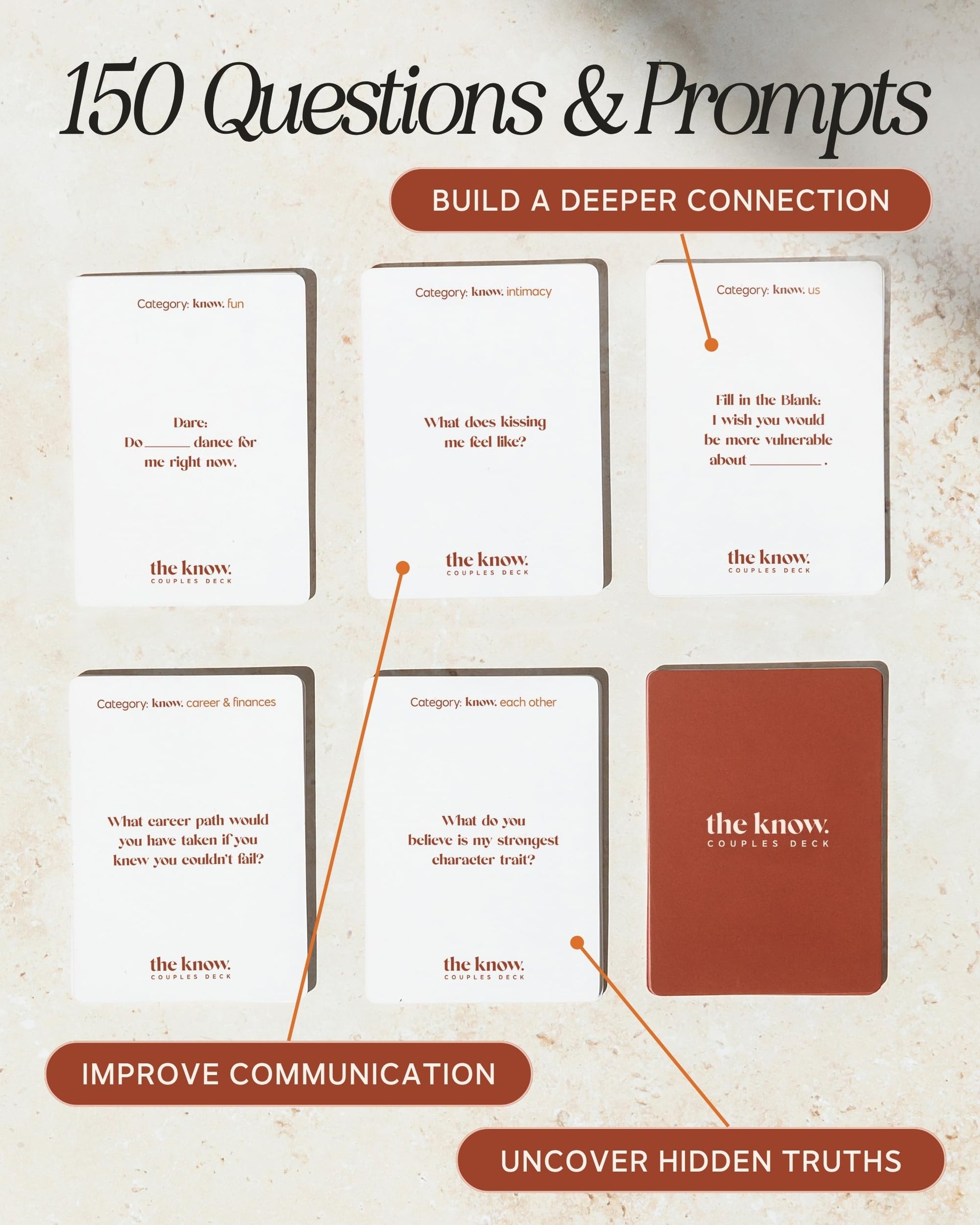 The Know Collection Couples Deck, 150 Thoughtful Conversation Starters and Questions for Date Night, Fun Card Game for Couples, Anniversary