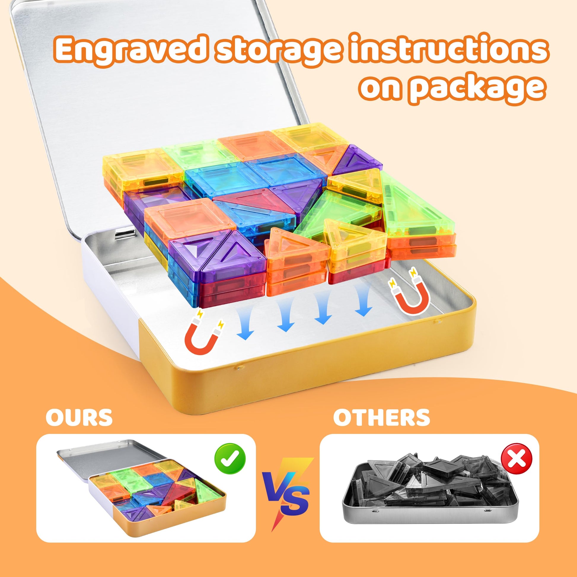 JoxSaxin 56PCS Mini Magnetic Tiles, Portable Magnetic Toy Travel Set for Kids, Includes Iron Storage Box, Puzzle Toy for Boys and Girls Ages 3+