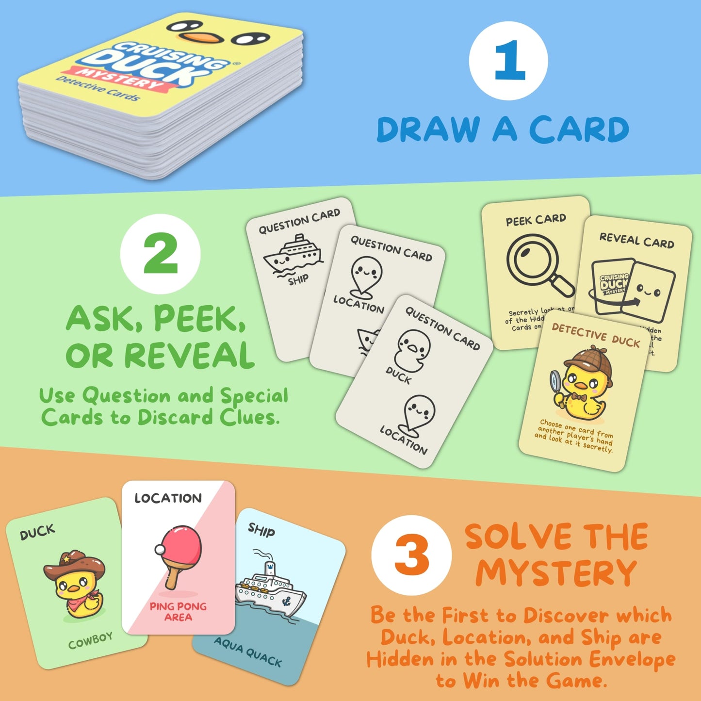 Cruising Duck Mystery Family Card Game for Kids, Teens & Adults | Classic Mystery-Style Deduction Game for Cruise Travel & Vacations | Solve