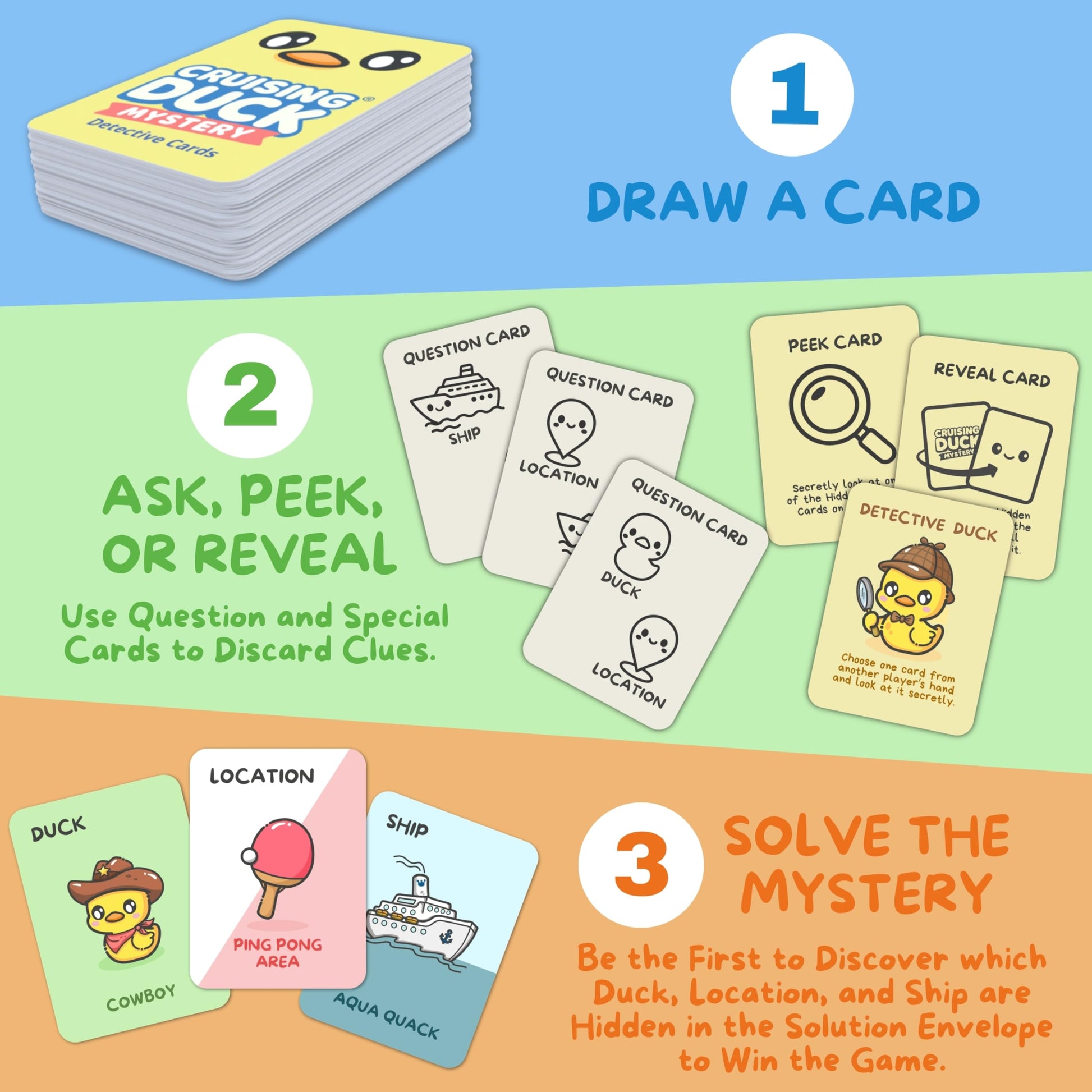 Cruising Duck Mystery Family Card Game for Kids, Teens & Adults | Classic Mystery-Style Deduction Game for Cruise Travel & Vacations | Solve