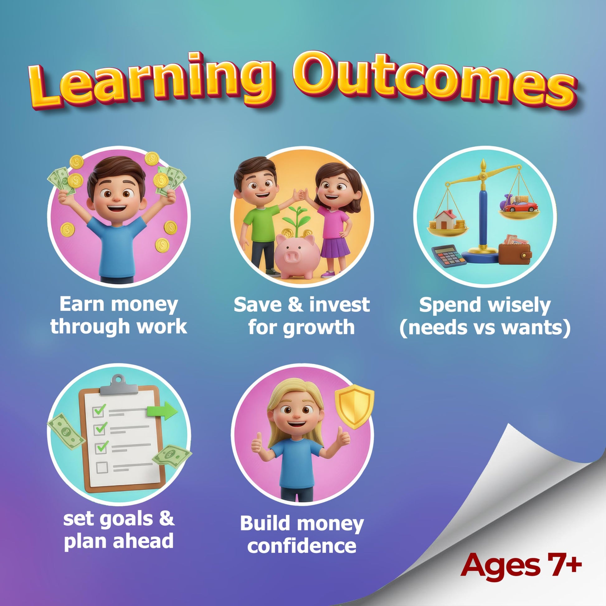 BeFree for KIDS - Fun Money & Financial Literacy Board Game | Teach Kids Smart Money Skills, Investing & Saving | Educational Strategy Game for Ages