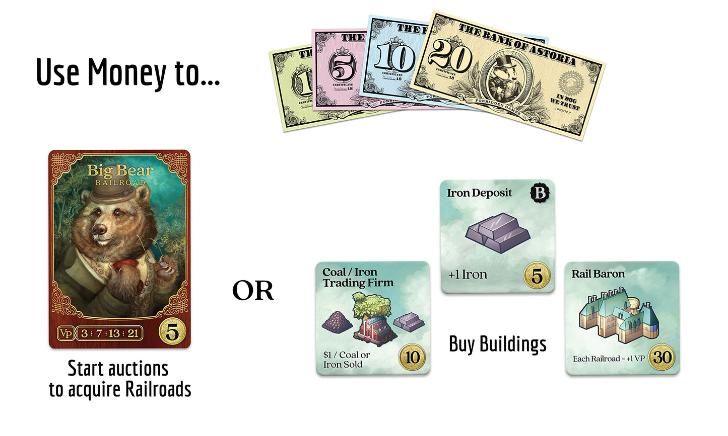 Raccoon Tycoon - Gateway Strategy Board Game for Adults and Family | Fast, Fun, Economic and Set-Collecting Competitive Game | 2-5 Players | Ages 8