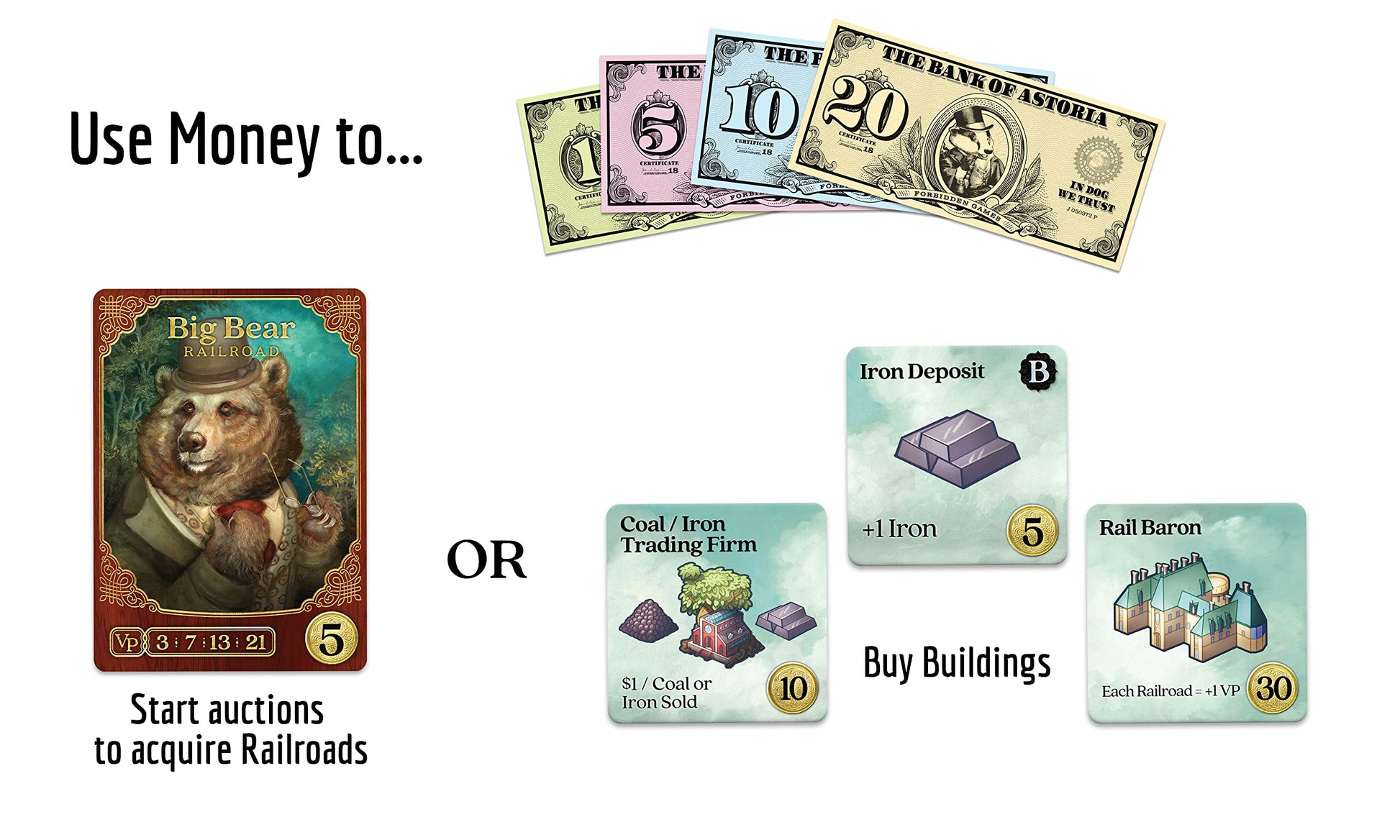 Raccoon Tycoon - Gateway Strategy Board Game for Adults and Family | Fast, Fun, Economic and Set-Collecting Competitive Game | 2-5 Players | Ages 8