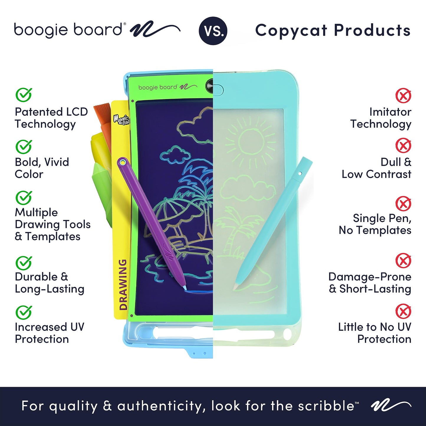 Boogie Board Play and Trace Deluxe Activity Kit - Includes Learning and Activity Templates in a Travel Case - Authentic