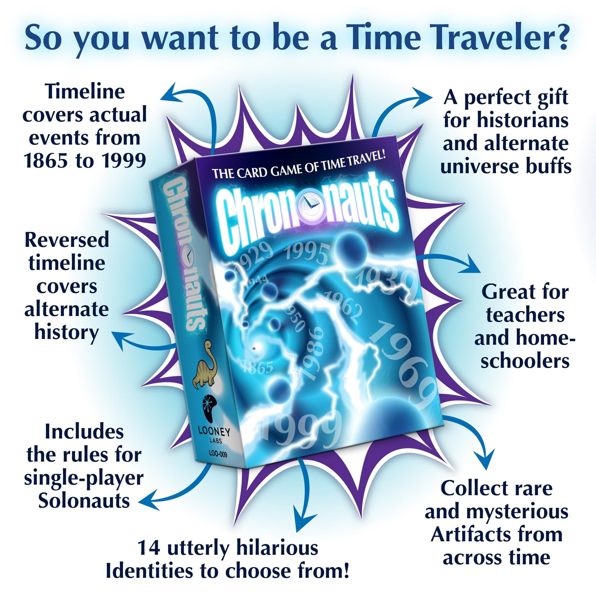 Looney Labs Chrononauts Card Game - Time-Travel Adventure for 1-6 Players