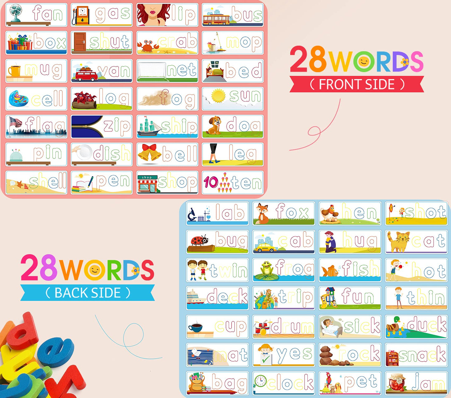 Officygnet Learning Toys for 3 4 5 6 Years Old Boys and Girls, See & Spell CVC Word Builders with Alphabet Cards for Kids Ages 3-5, Matching Letter