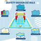 Inflatable Bounce House Water Slide, 7-in-1 Double Slide Bouncy Castle with 350W Blower, Kids Outdoor Backyard Play Center with Jumping Area, Water