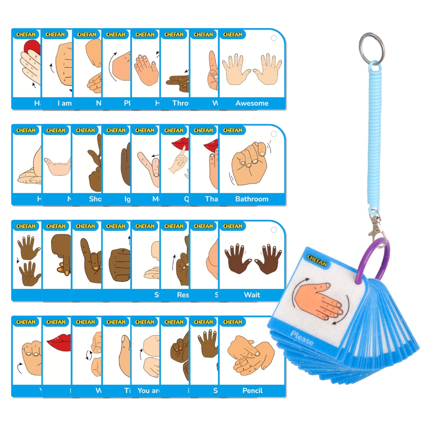CHEFAN ASL Flash Cards,American Sign Language Flash Cards for Kids,Toddlers and Beginners,Learn Sign Language for Beginners