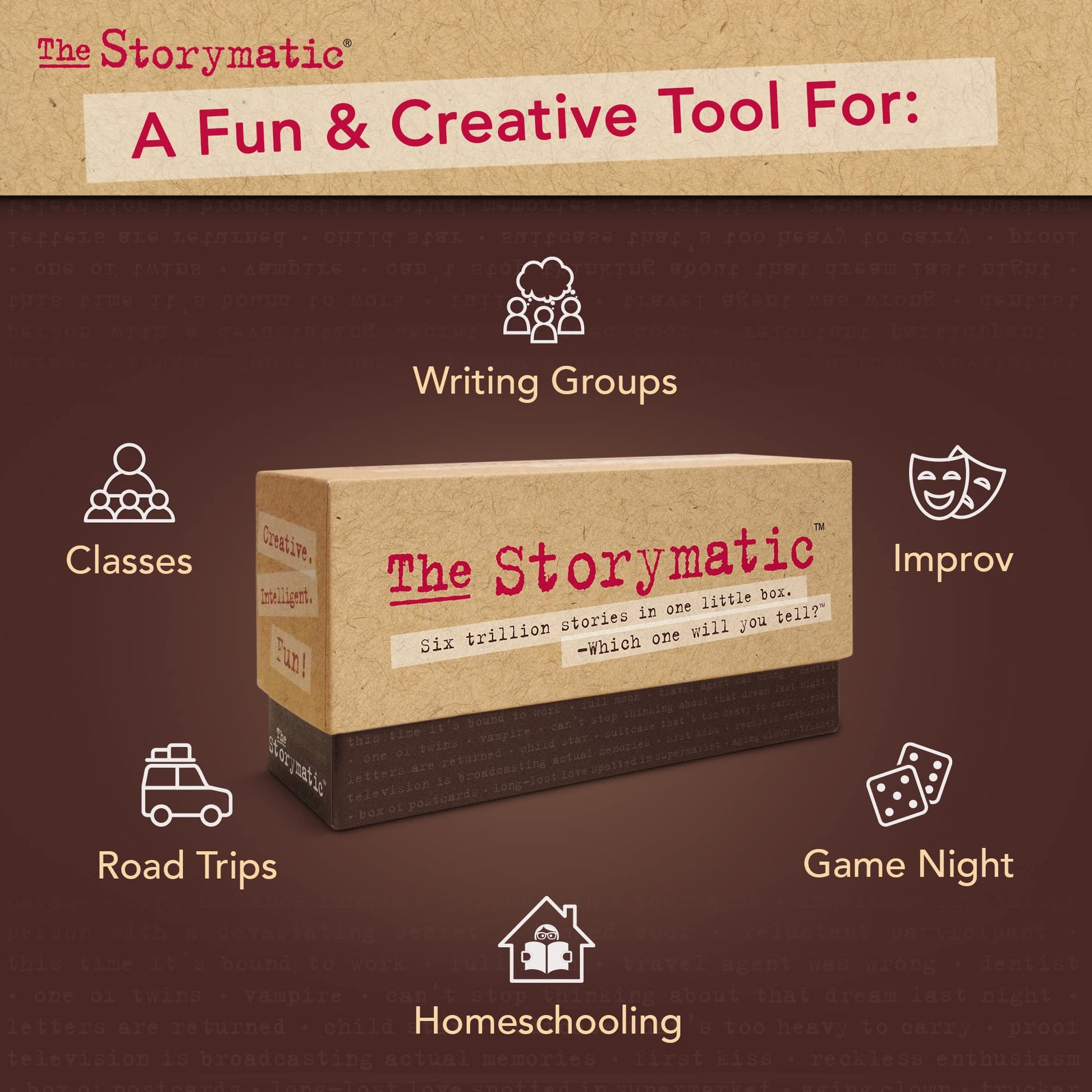 Storymatic Classic - Creative Writing Prompts and Story Games - Storyteller Cards - Teacher Tool