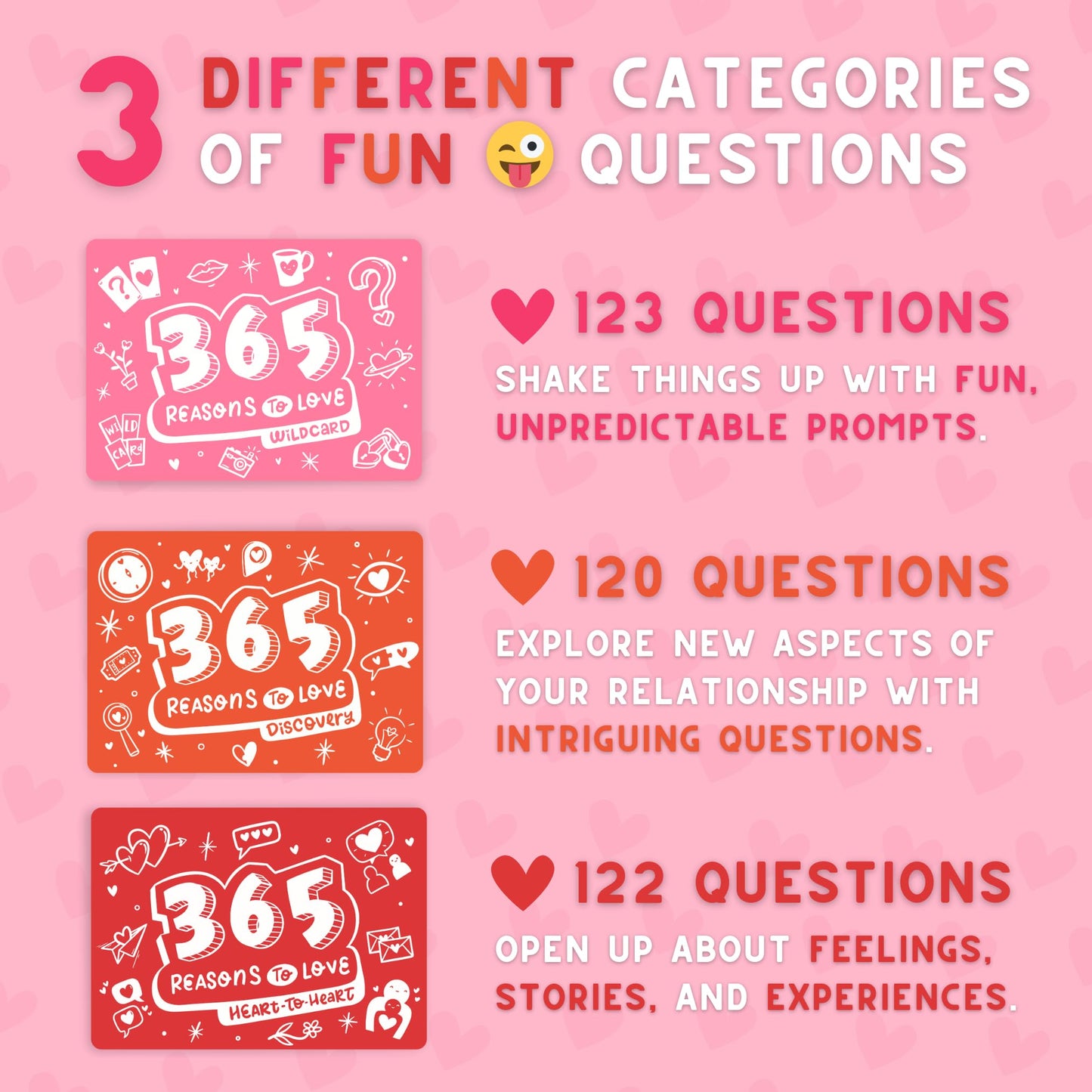 Good Egg Greetings Conversation Cards for Couples - Couples Games - 365 Romantic Icebreaker Questions for Strengthening Your Relationship - Date Night