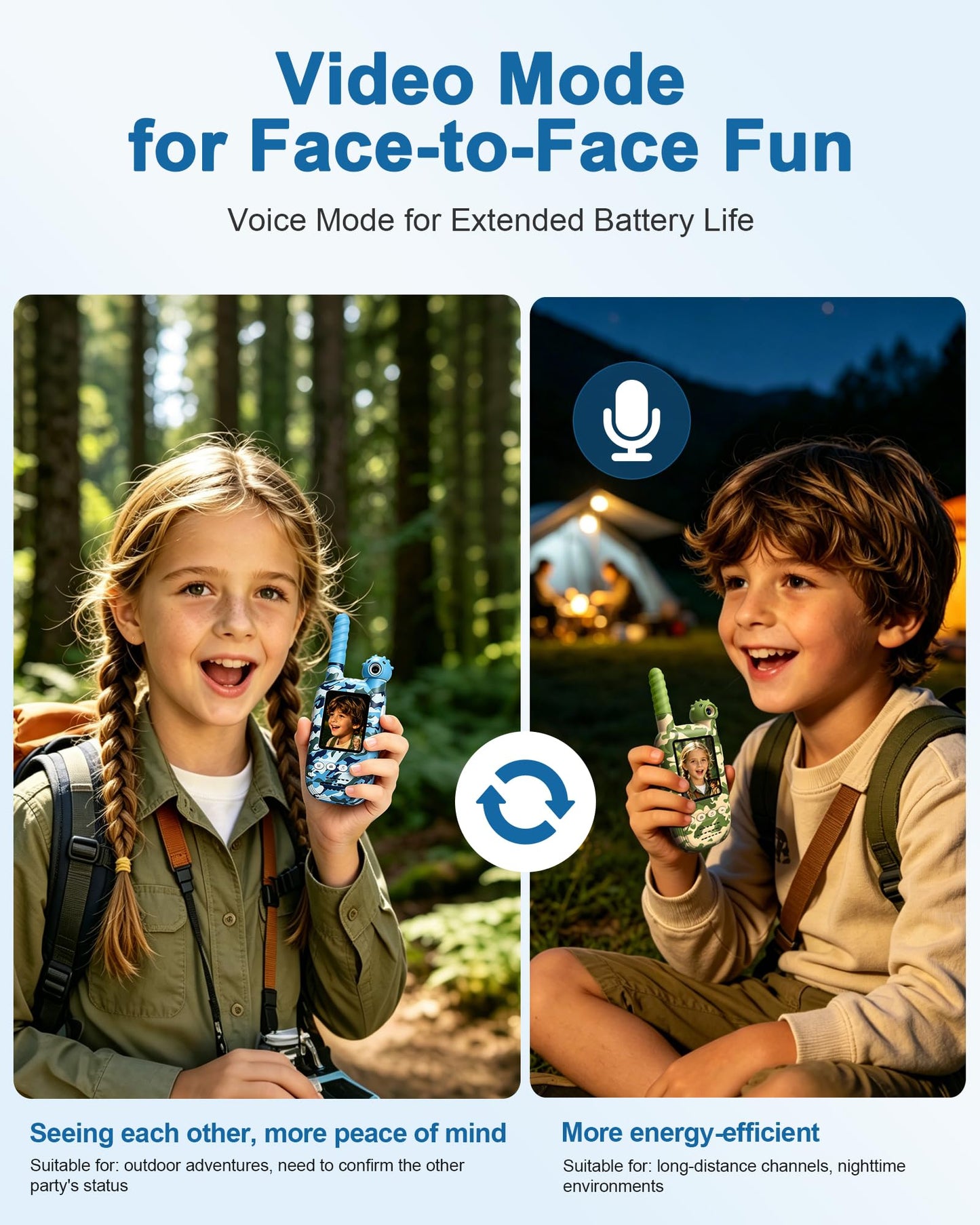 Kids Video Walkie Talkies 2 Pack, SOS Alert & 180° Rotating Camera